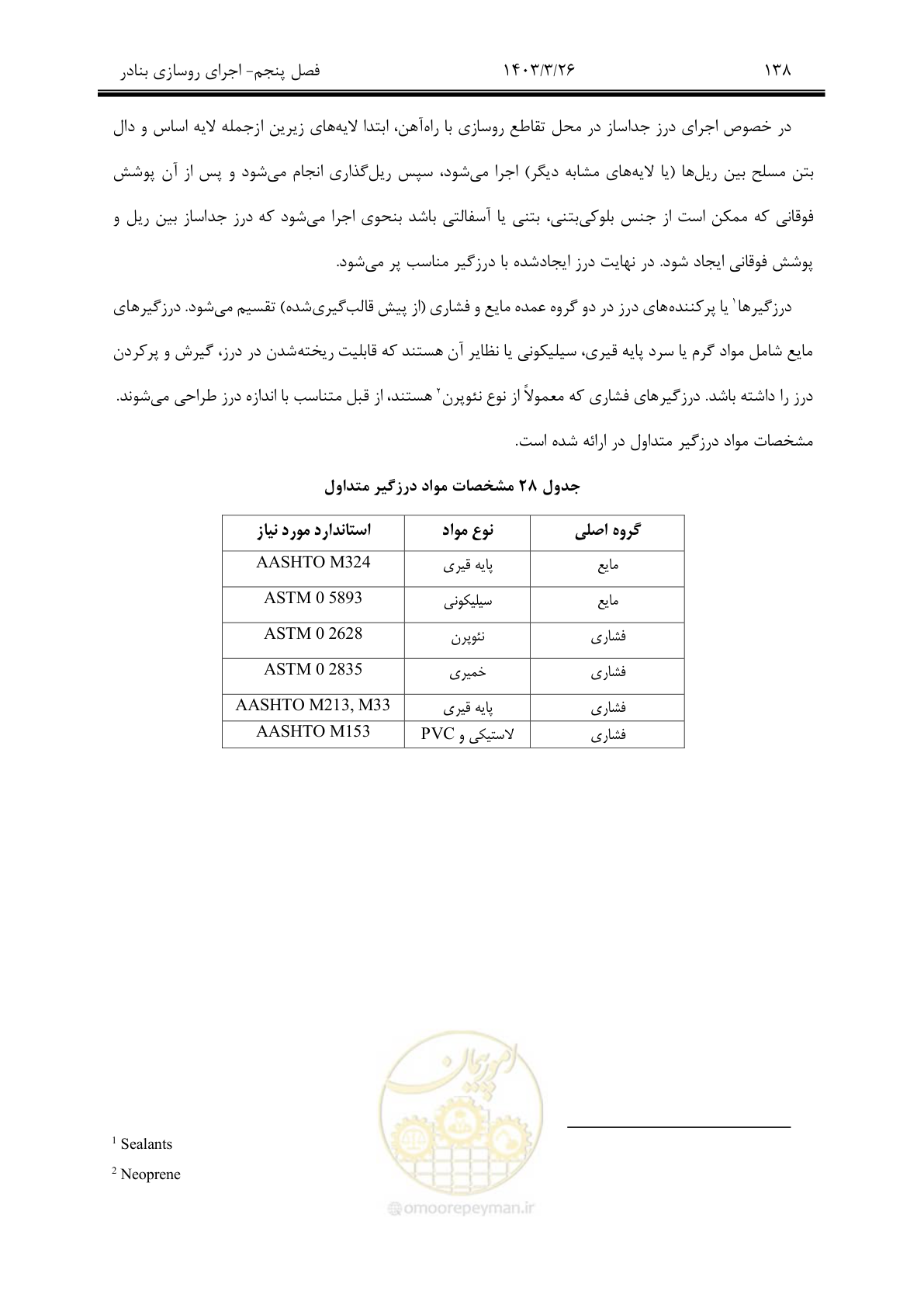 صفحه 168 از 340