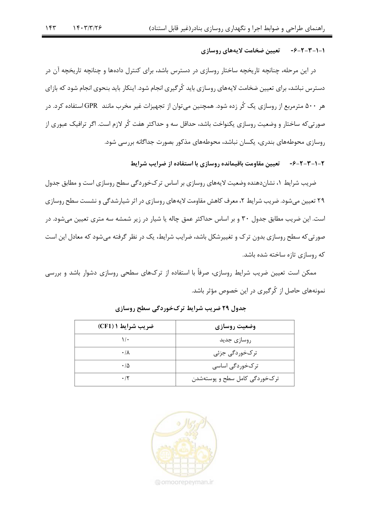 صفحه 173 از 340
