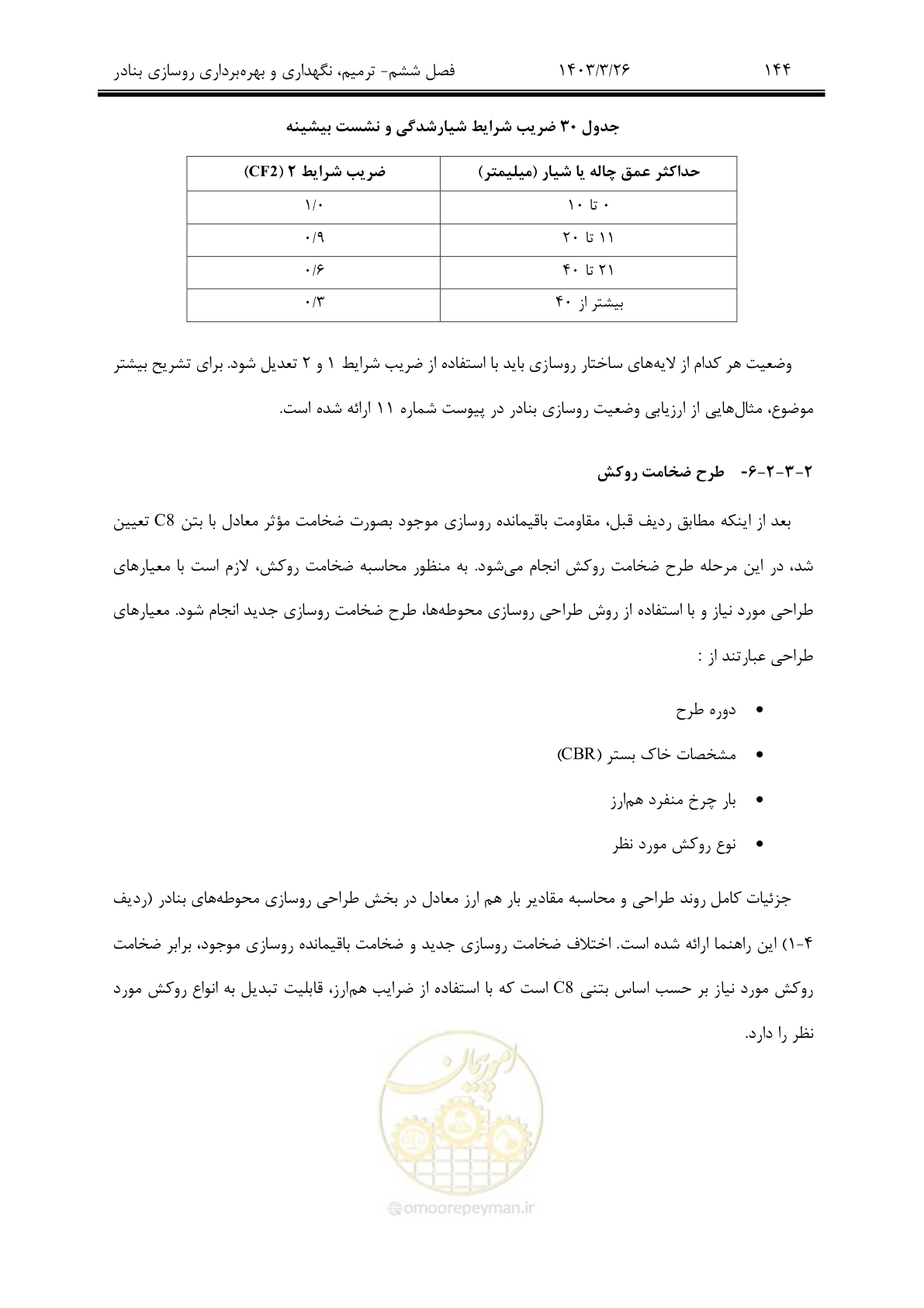 صفحه 174 از 340