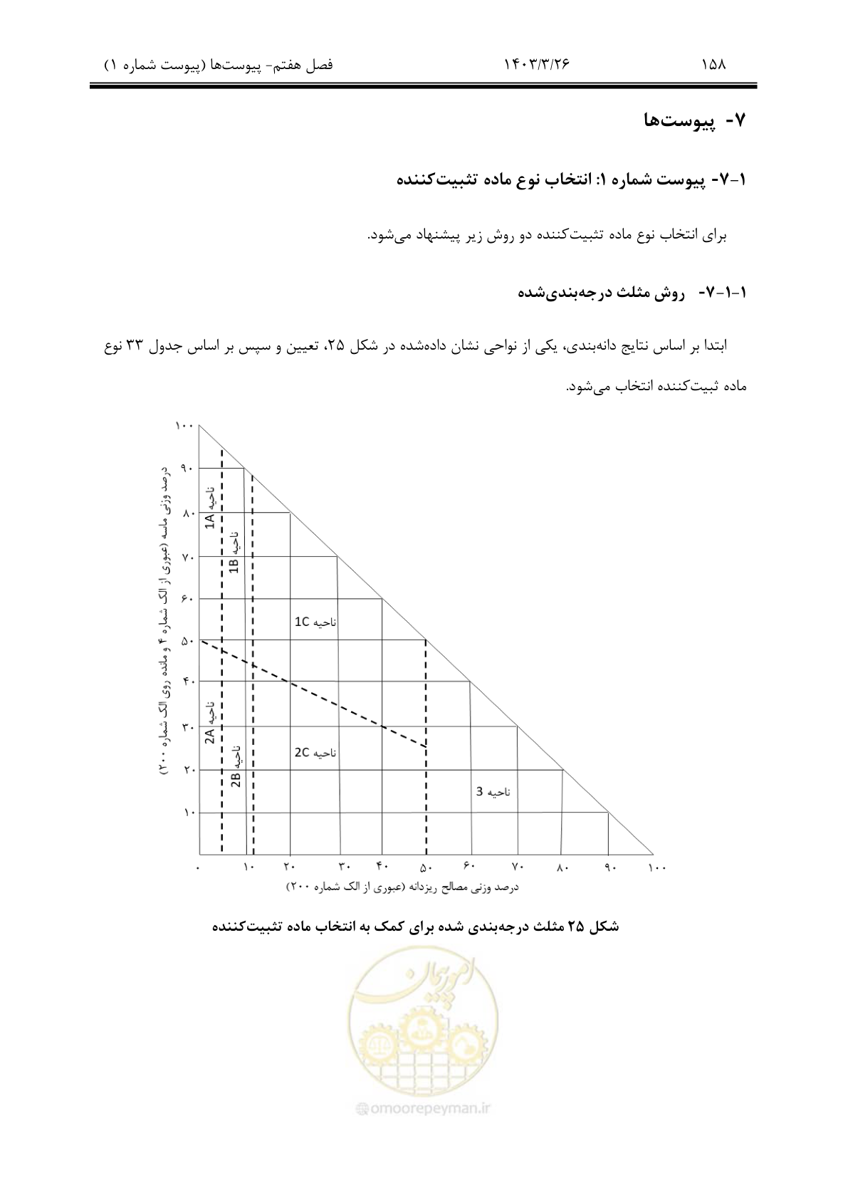 صفحه 188 از 340