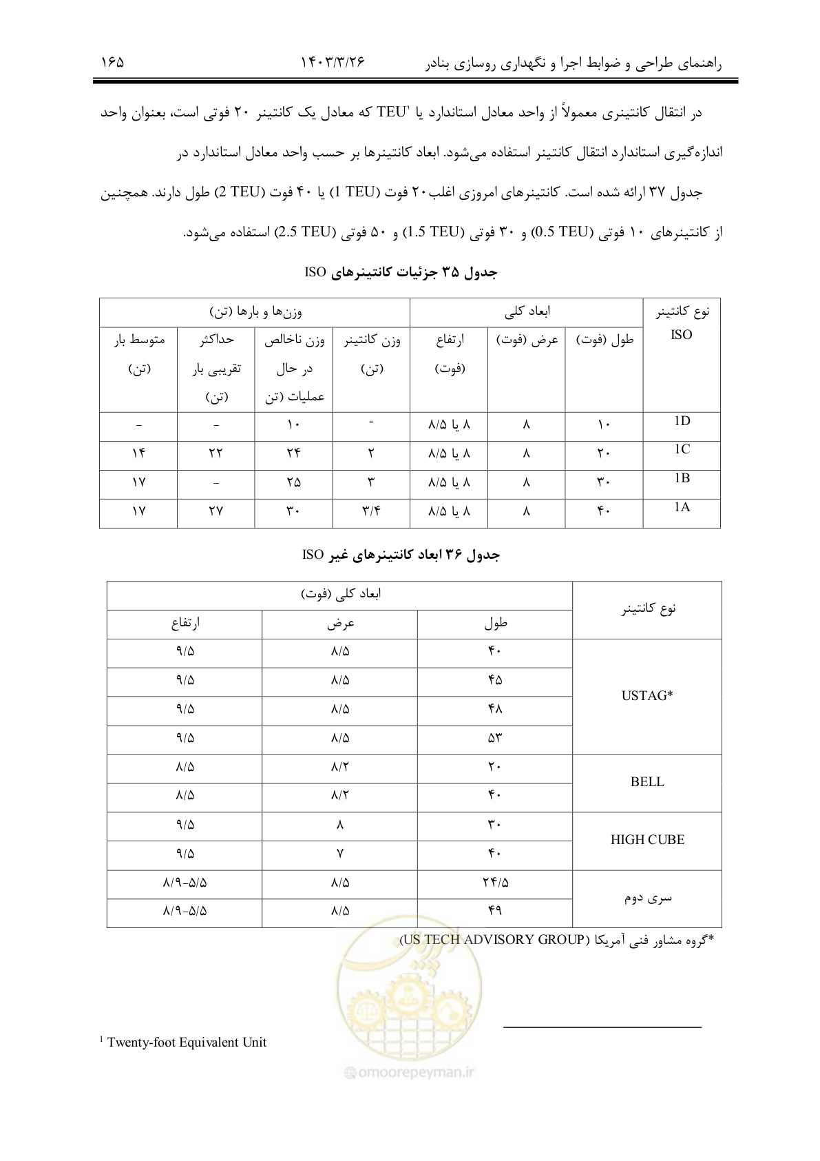 صفحه 195 از 340