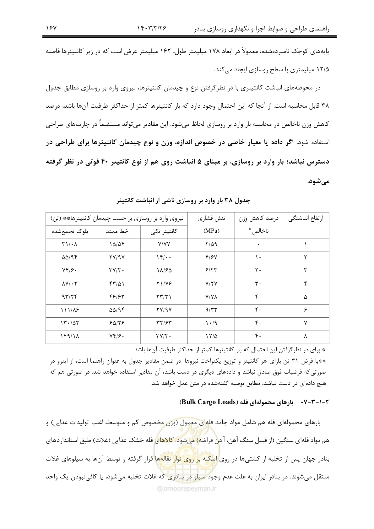 صفحه 197 از 340