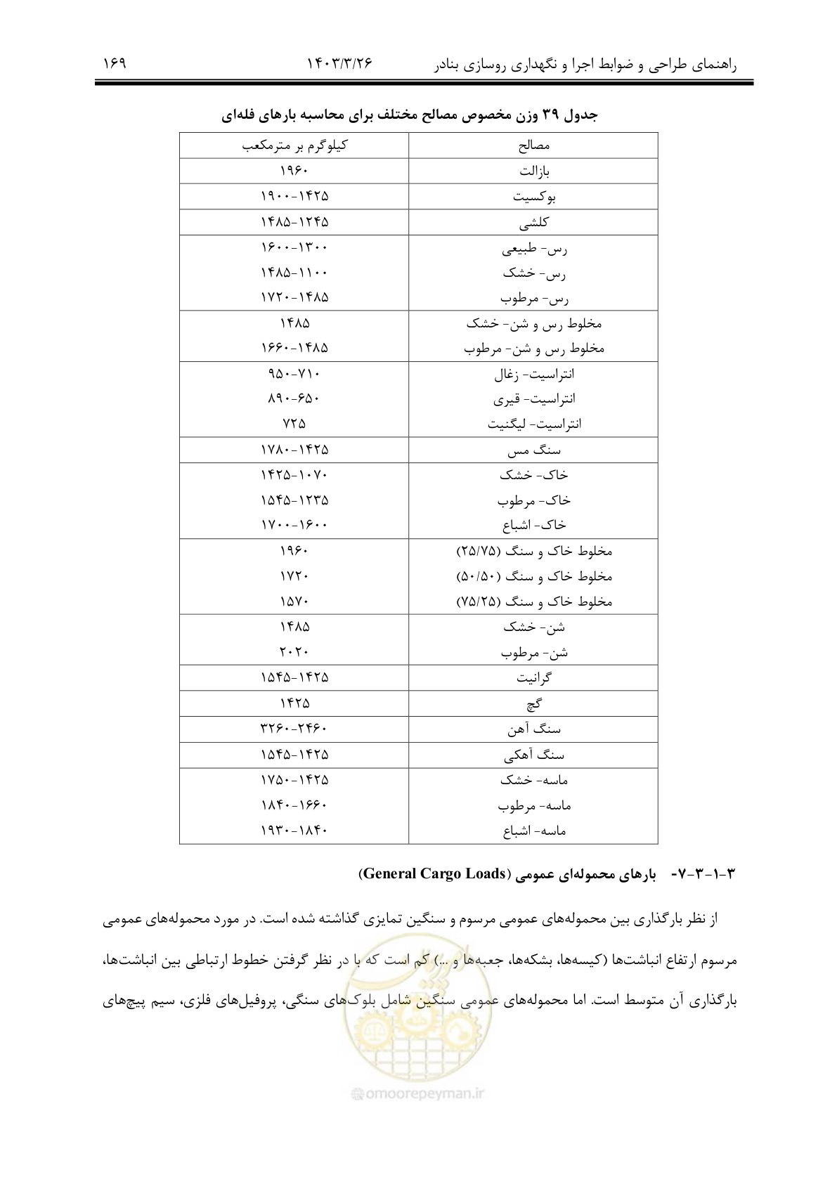 صفحه 199 از 340