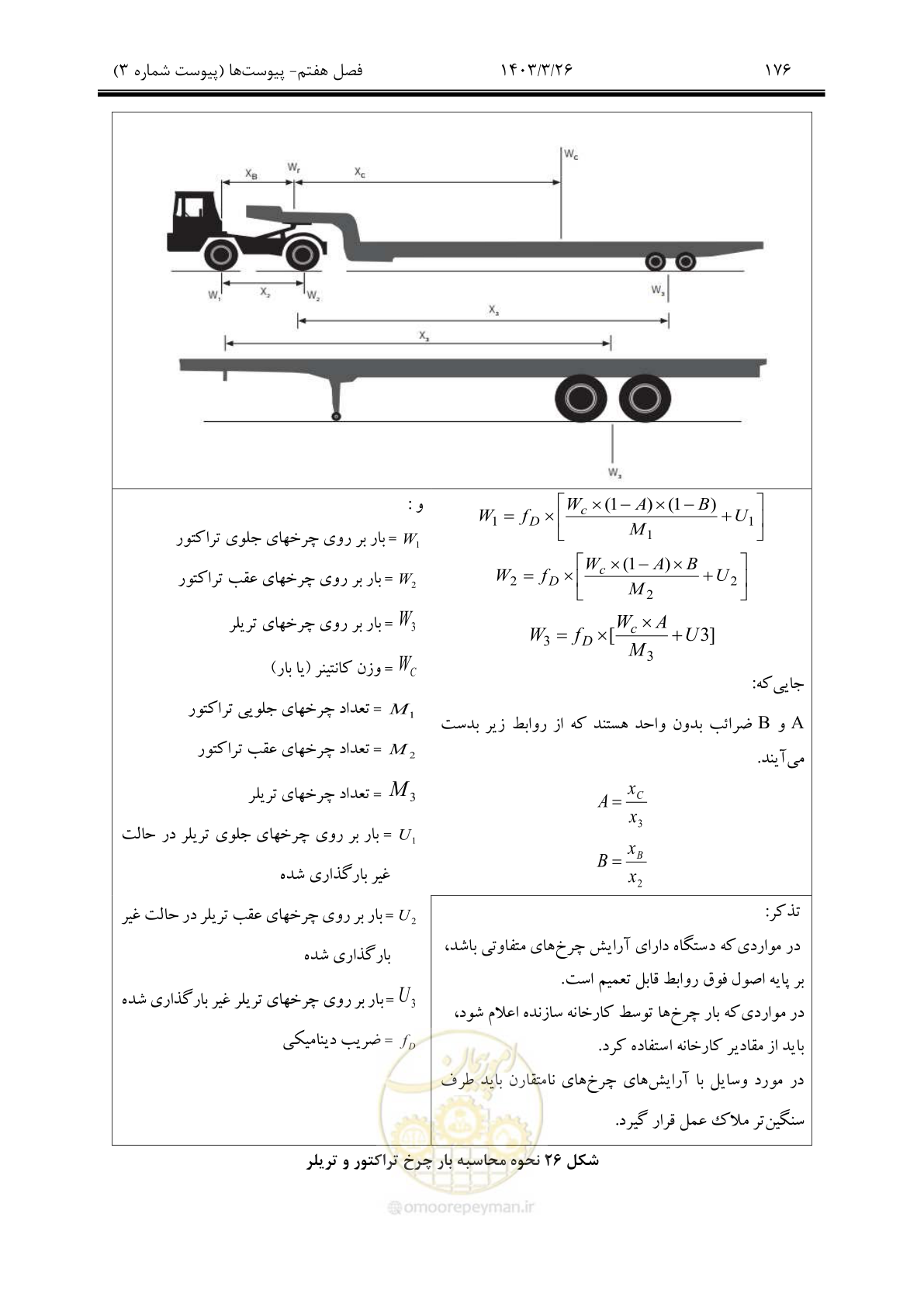 صفحه 206 از 340
