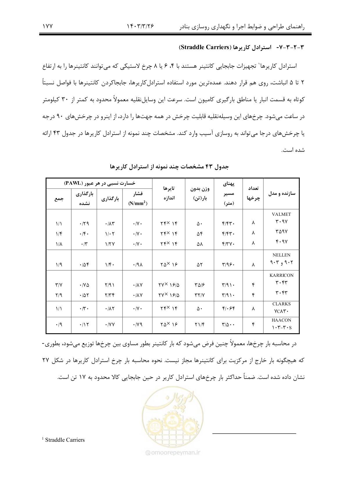 صفحه 207 از 340