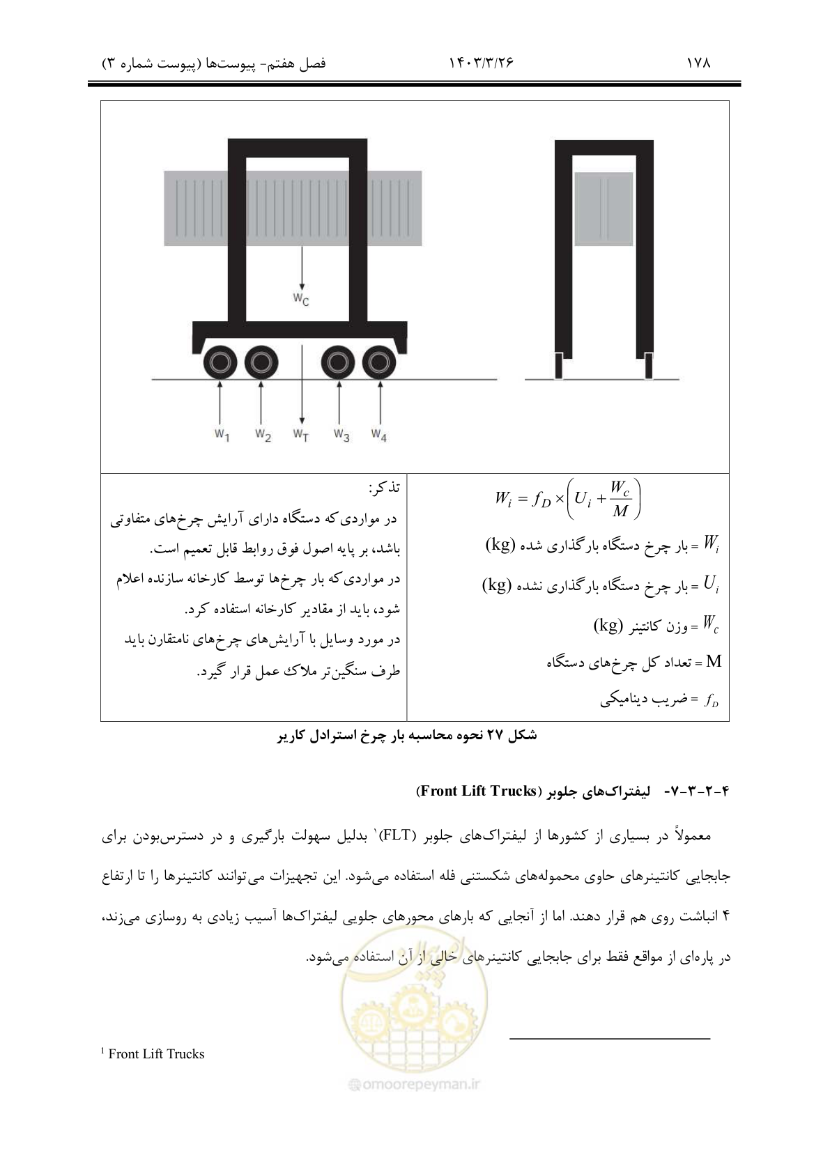 صفحه 208 از 340