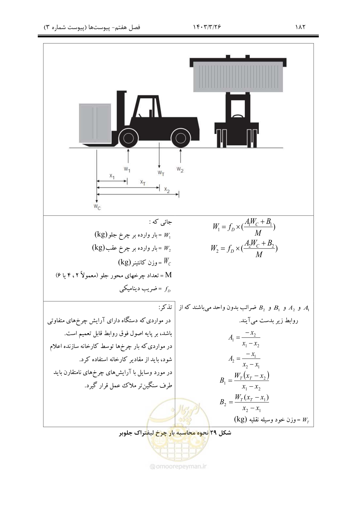 صفحه 212 از 340