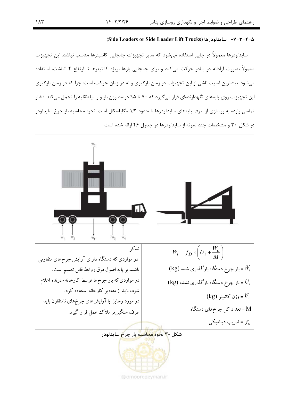 صفحه 213 از 340