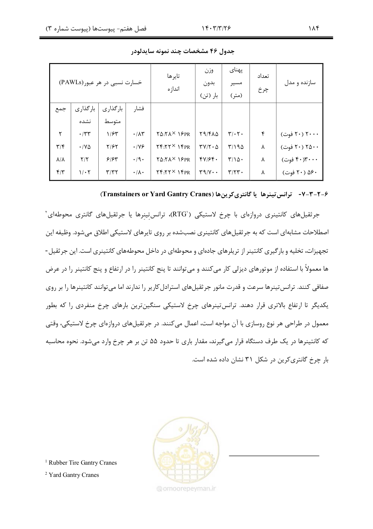 صفحه 214 از 340