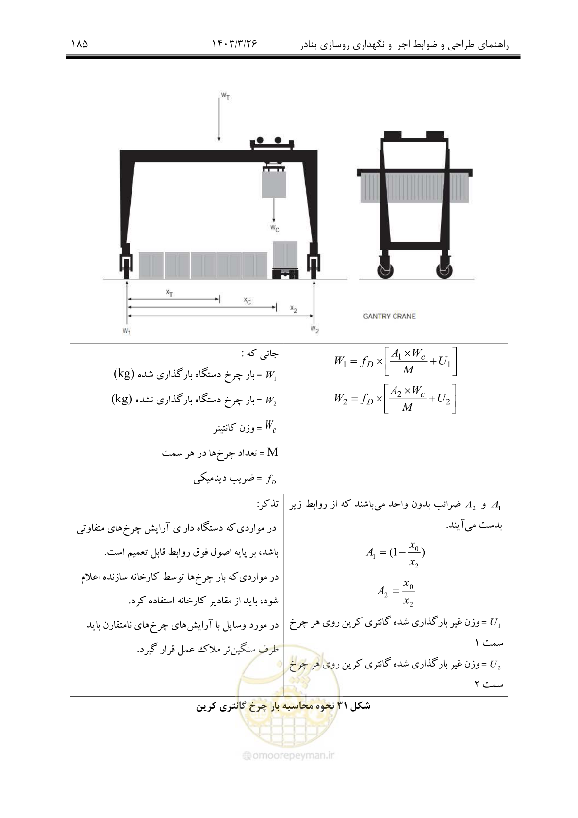 صفحه 215 از 340