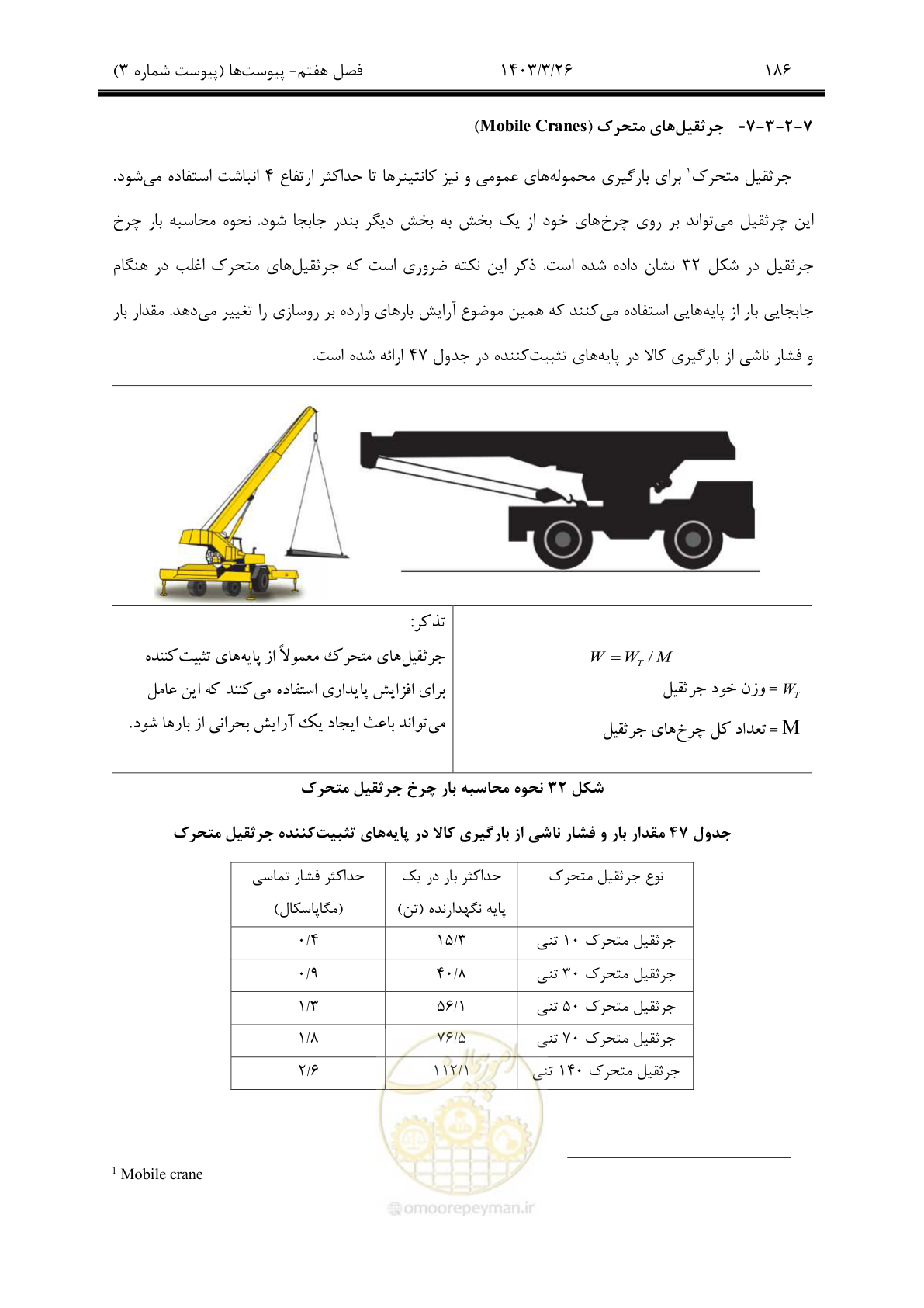 صفحه 216 از 340