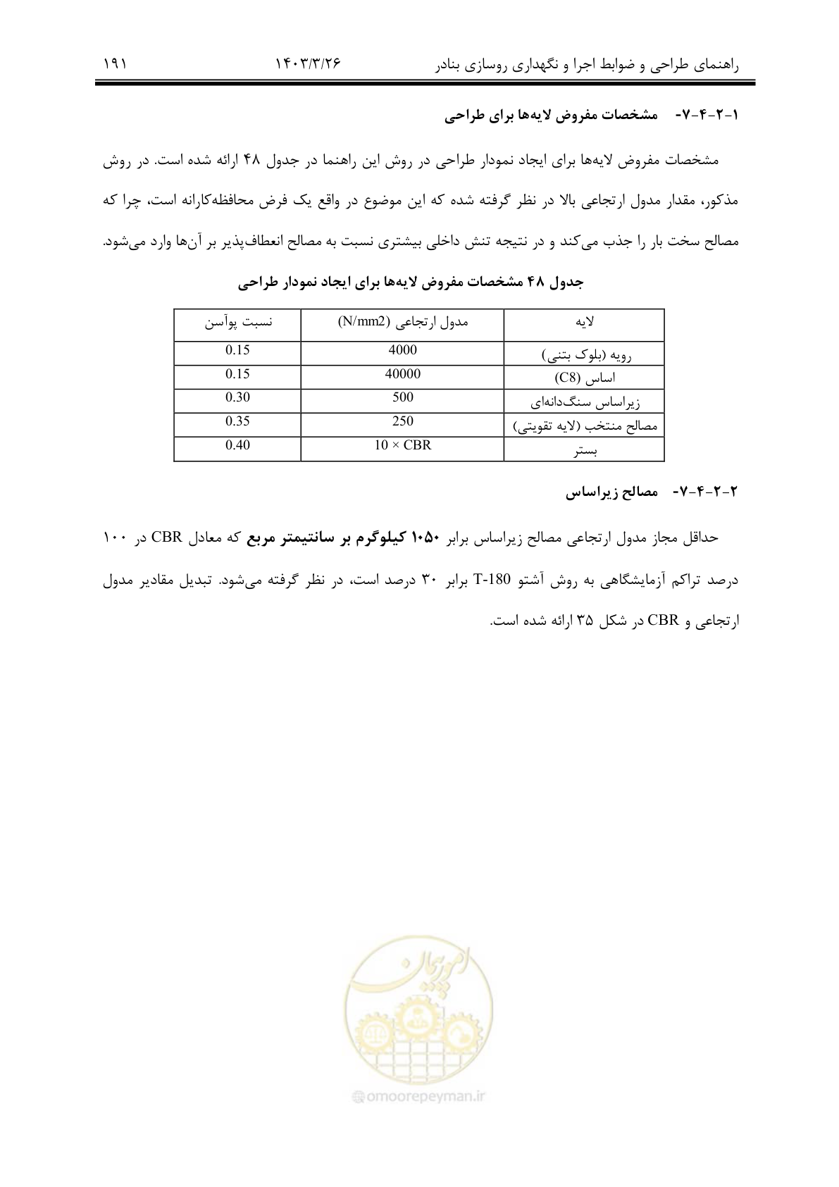 صفحه 221 از 340