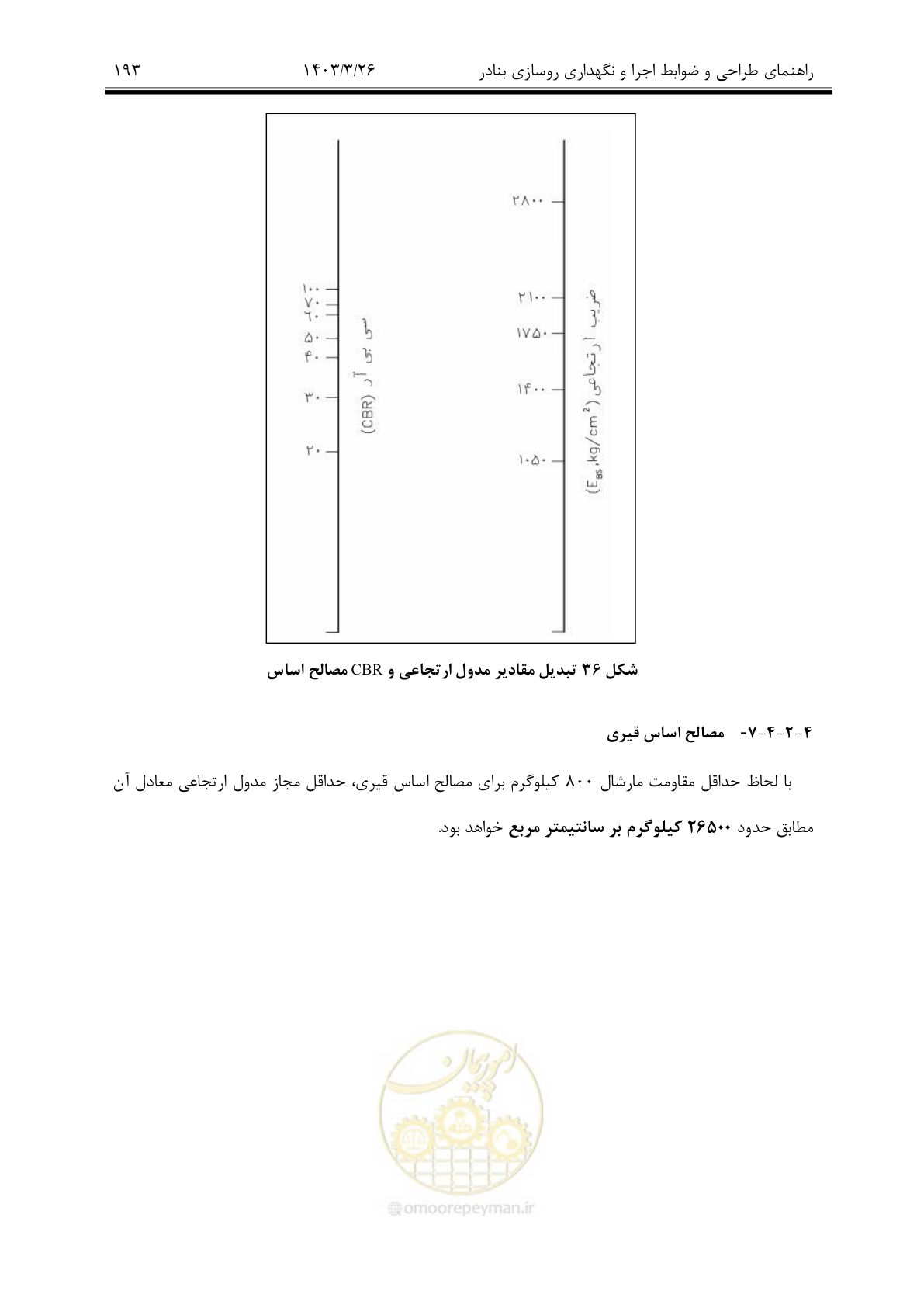 صفحه 223 از 340