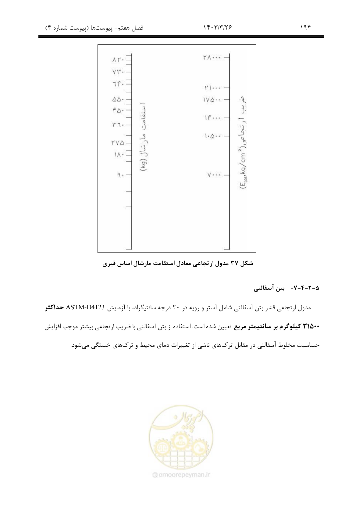 صفحه 224 از 340