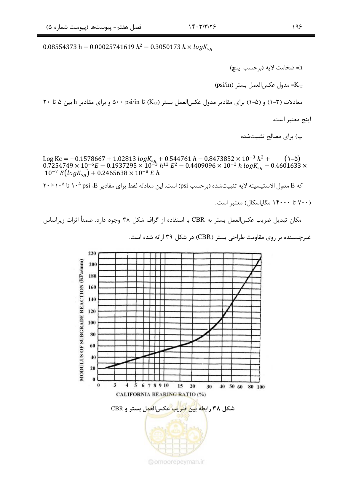 صفحه 226 از 340