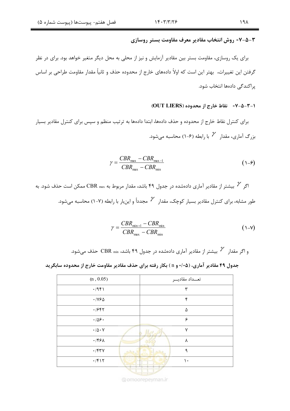 صفحه 228 از 340
