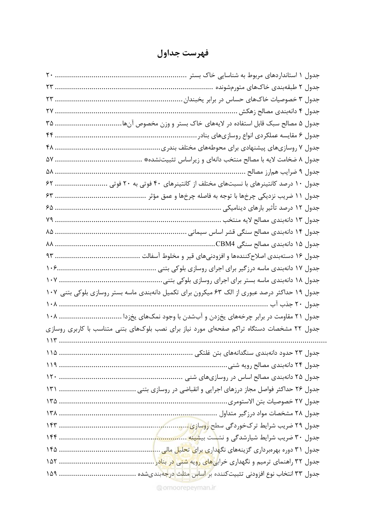 صفحه 23 از 340
