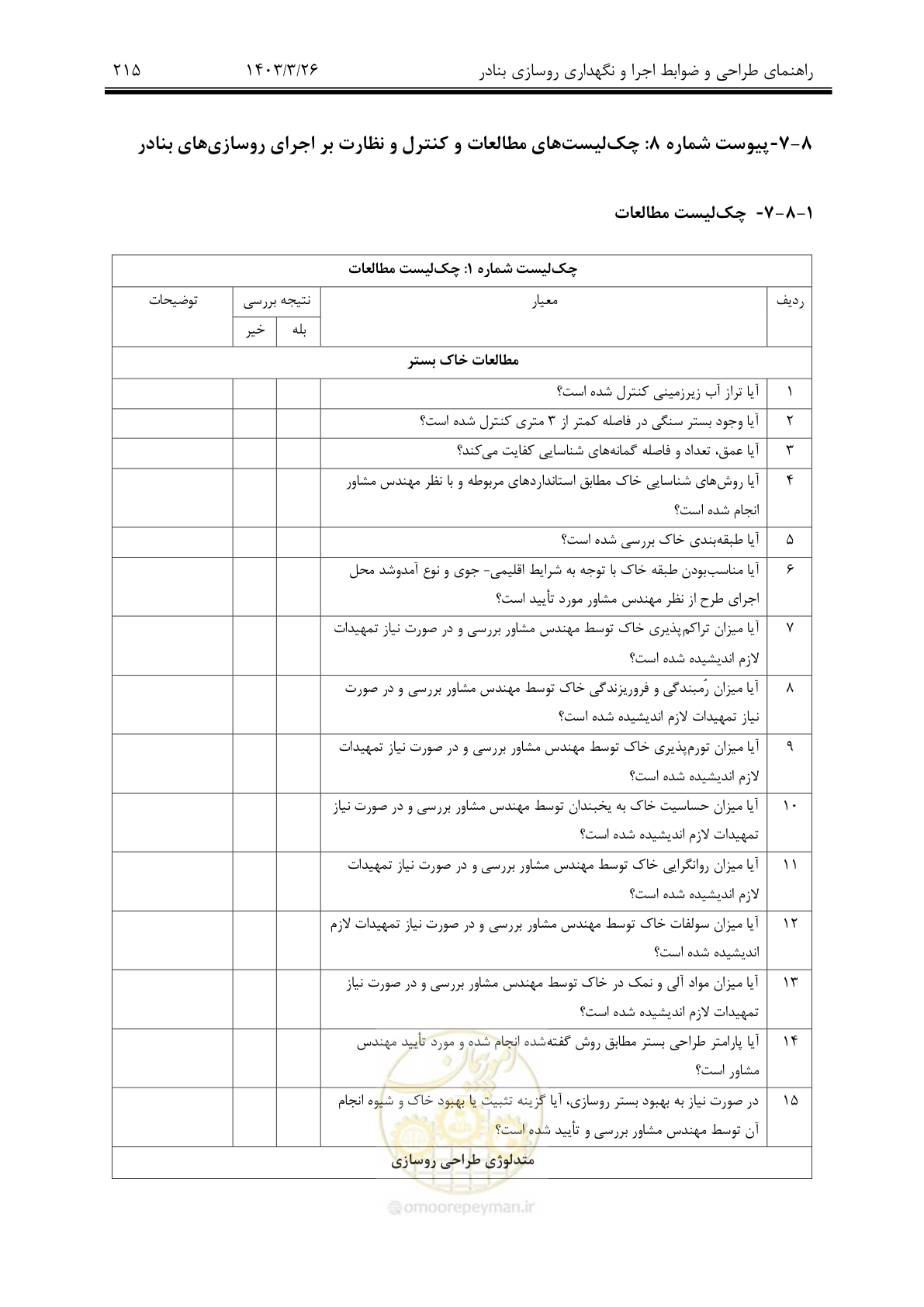 صفحه 245 از 340
