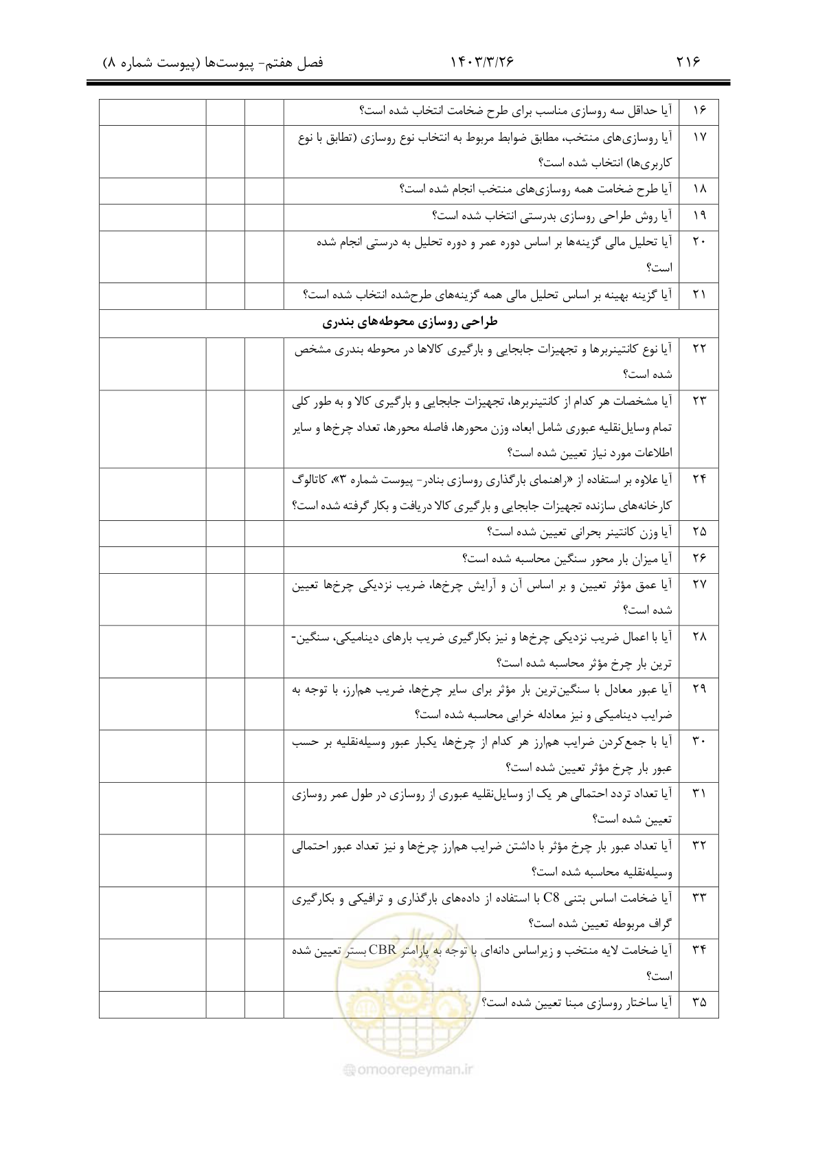 صفحه 246 از 340