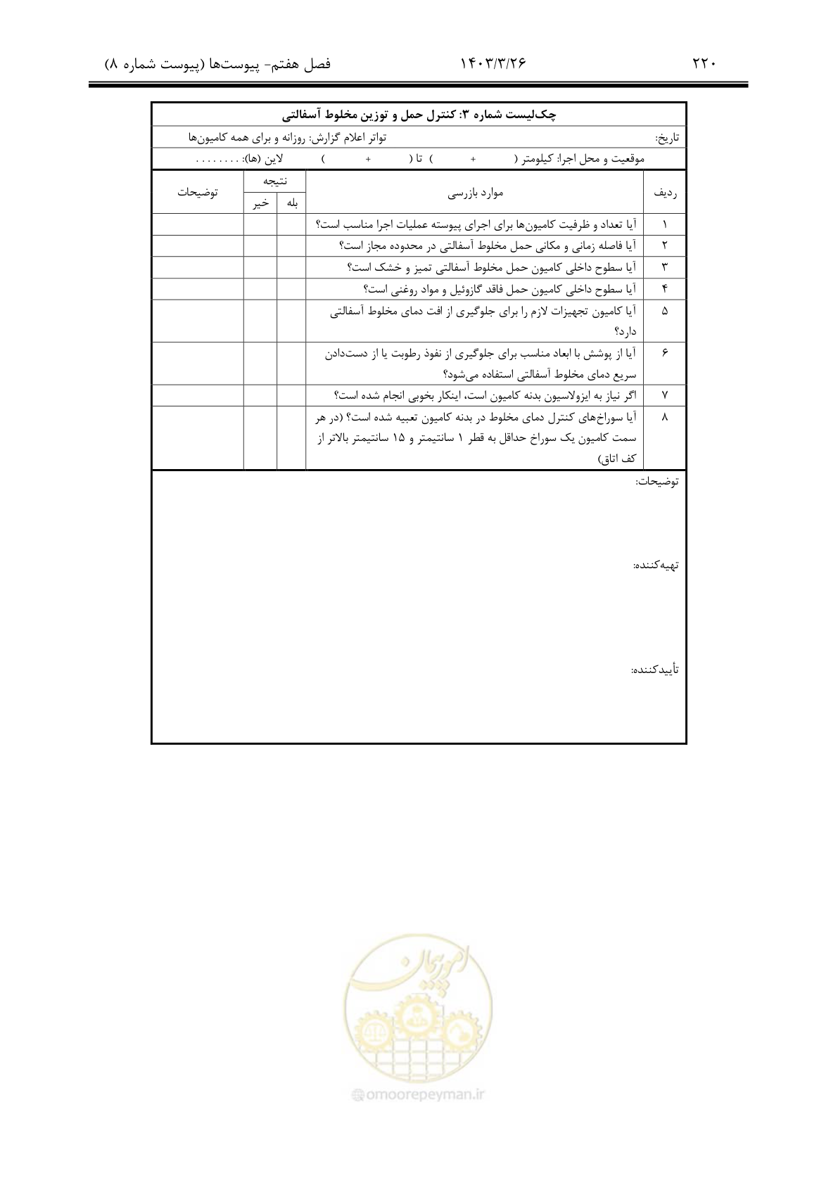 صفحه 250 از 340