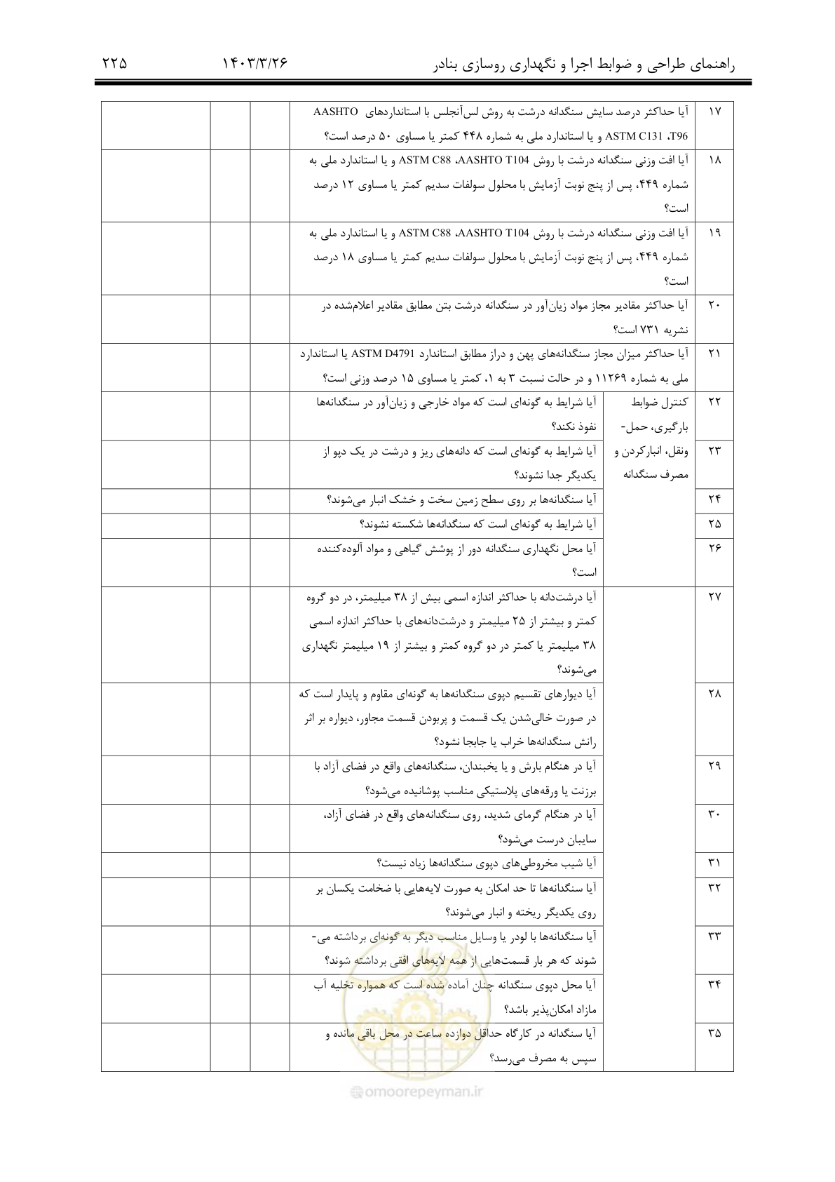 صفحه 255 از 340