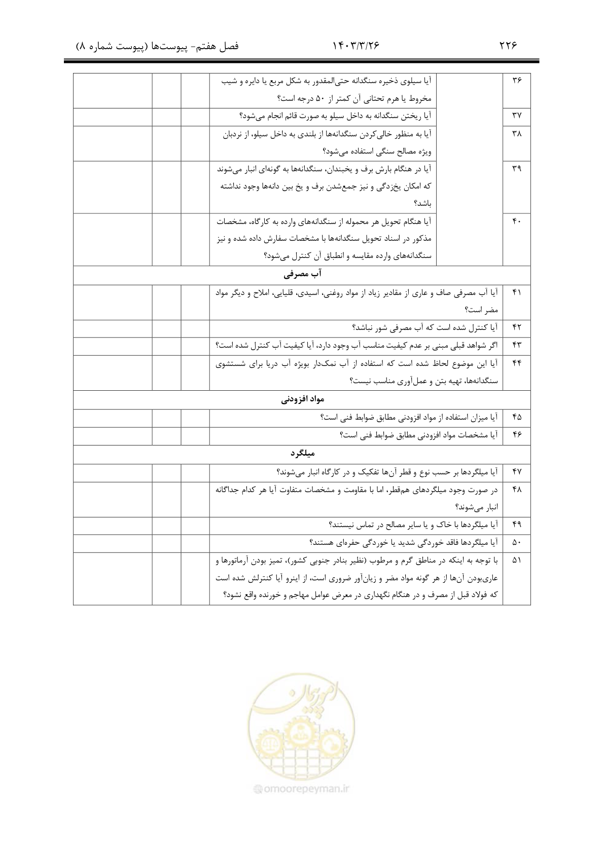 صفحه 256 از 340
