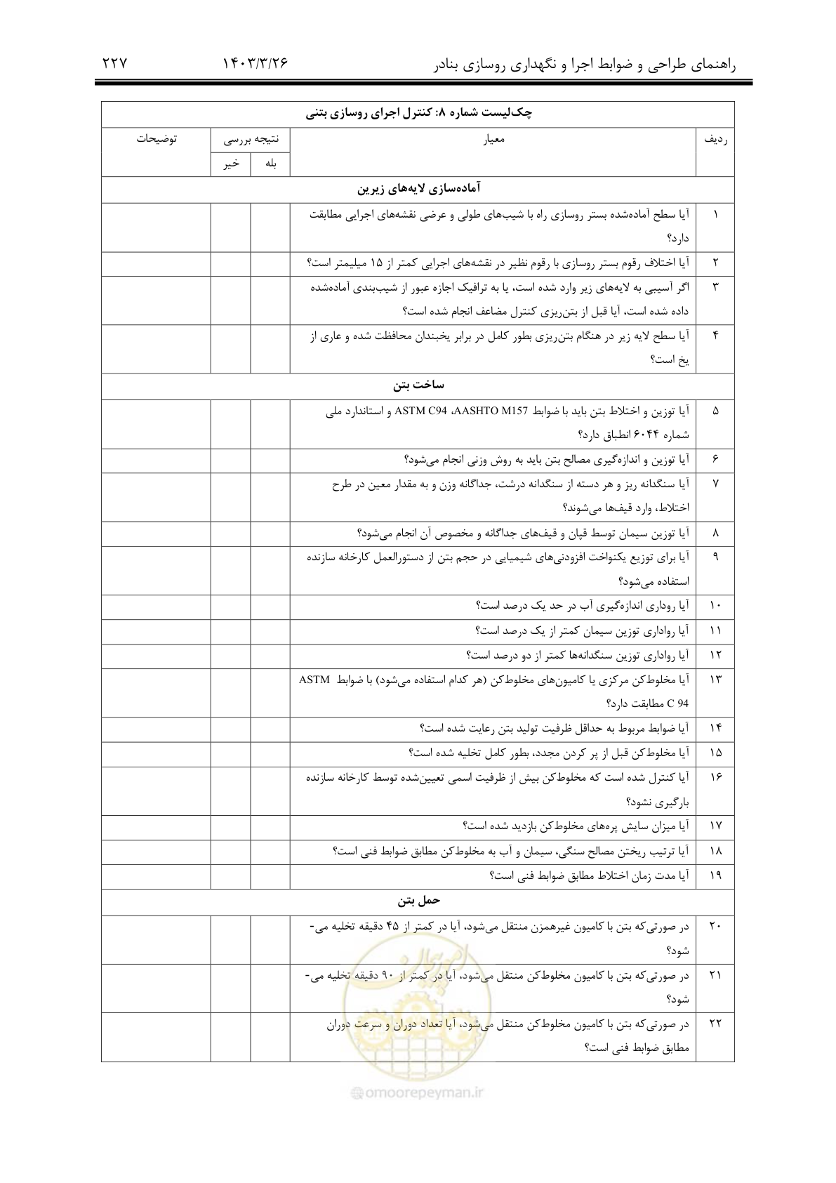 صفحه 257 از 340