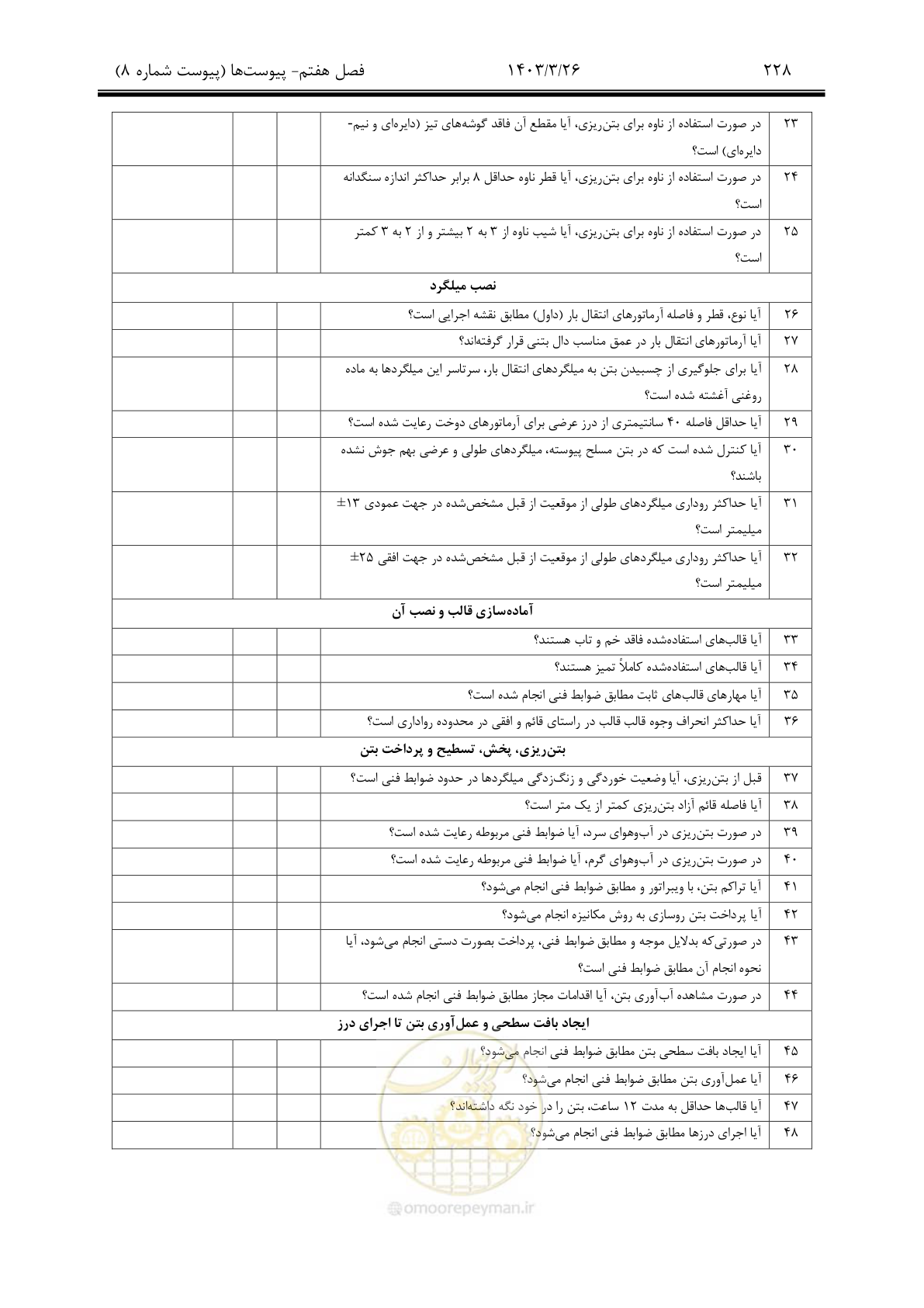 صفحه 258 از 340