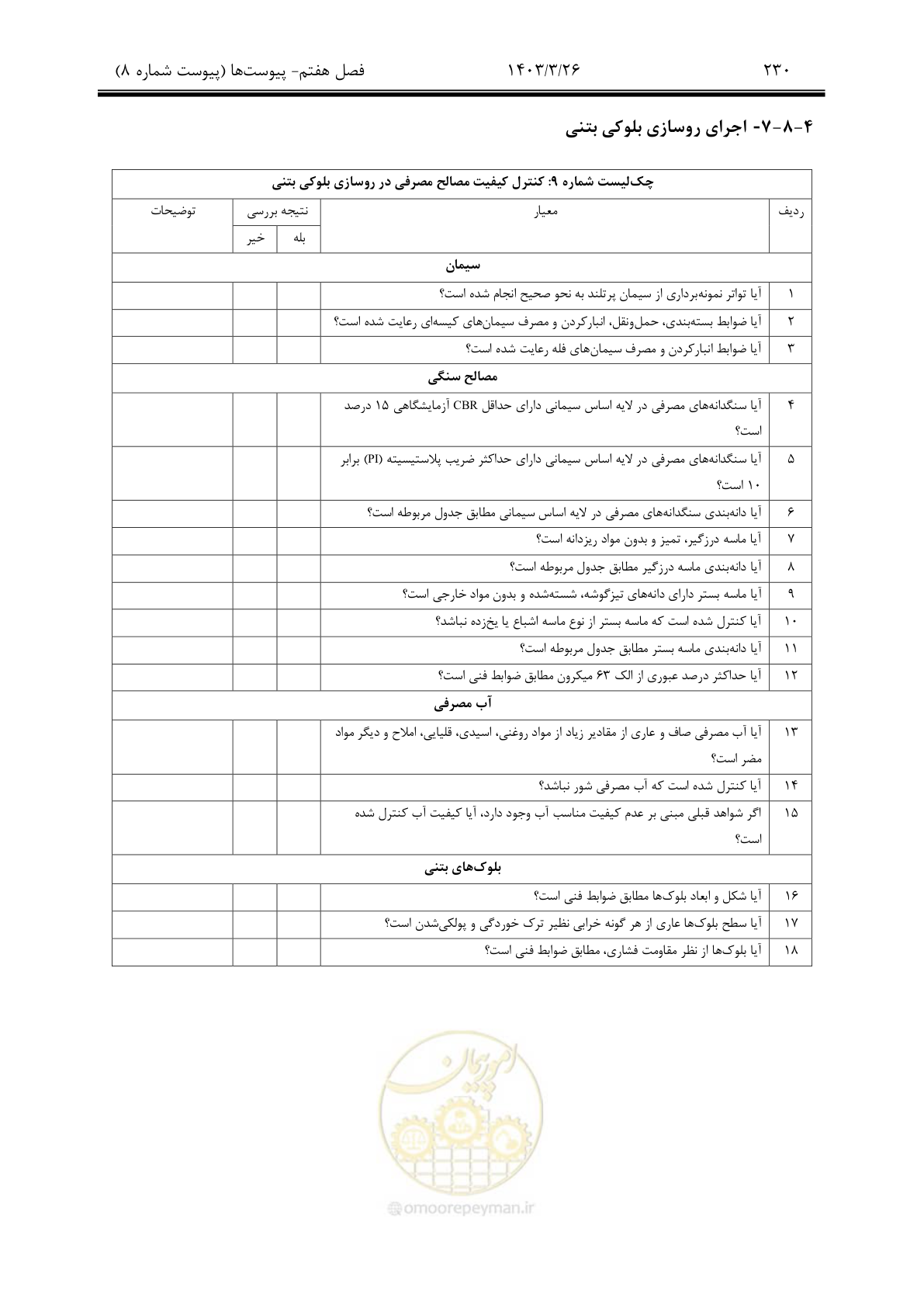صفحه 260 از 340