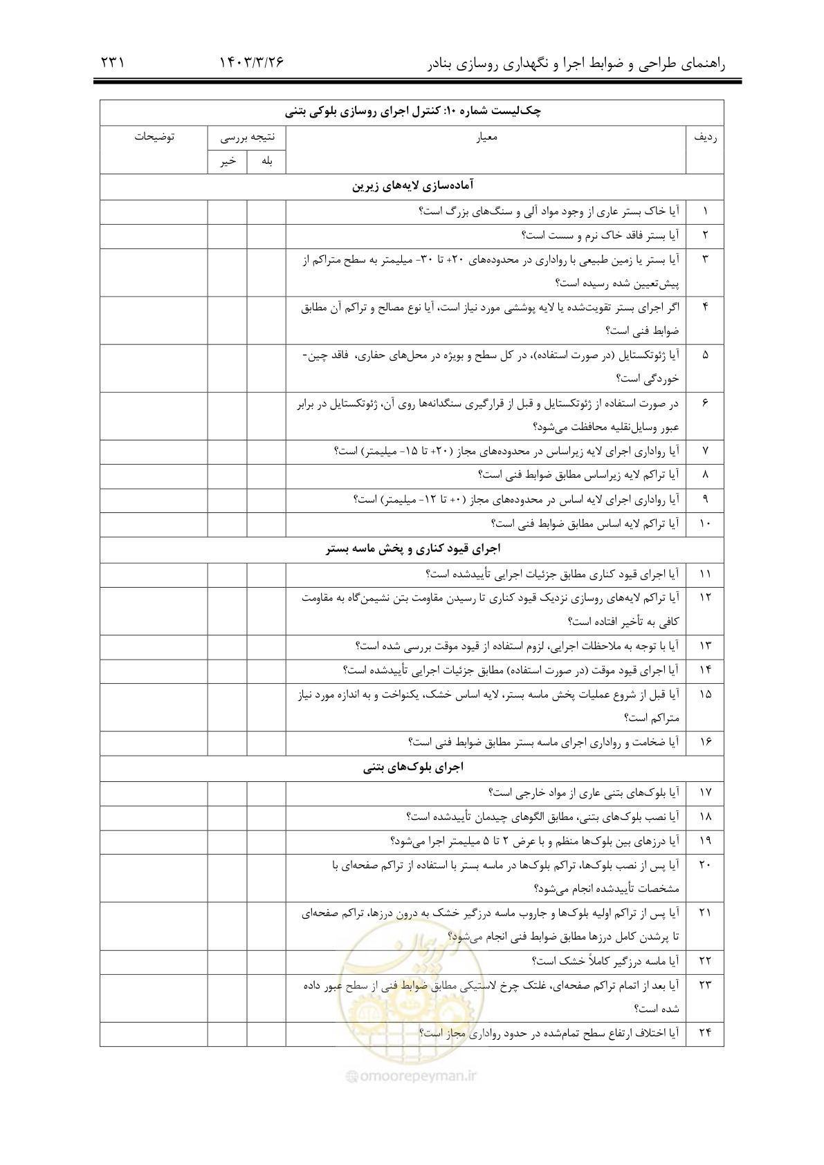 صفحه 261 از 340