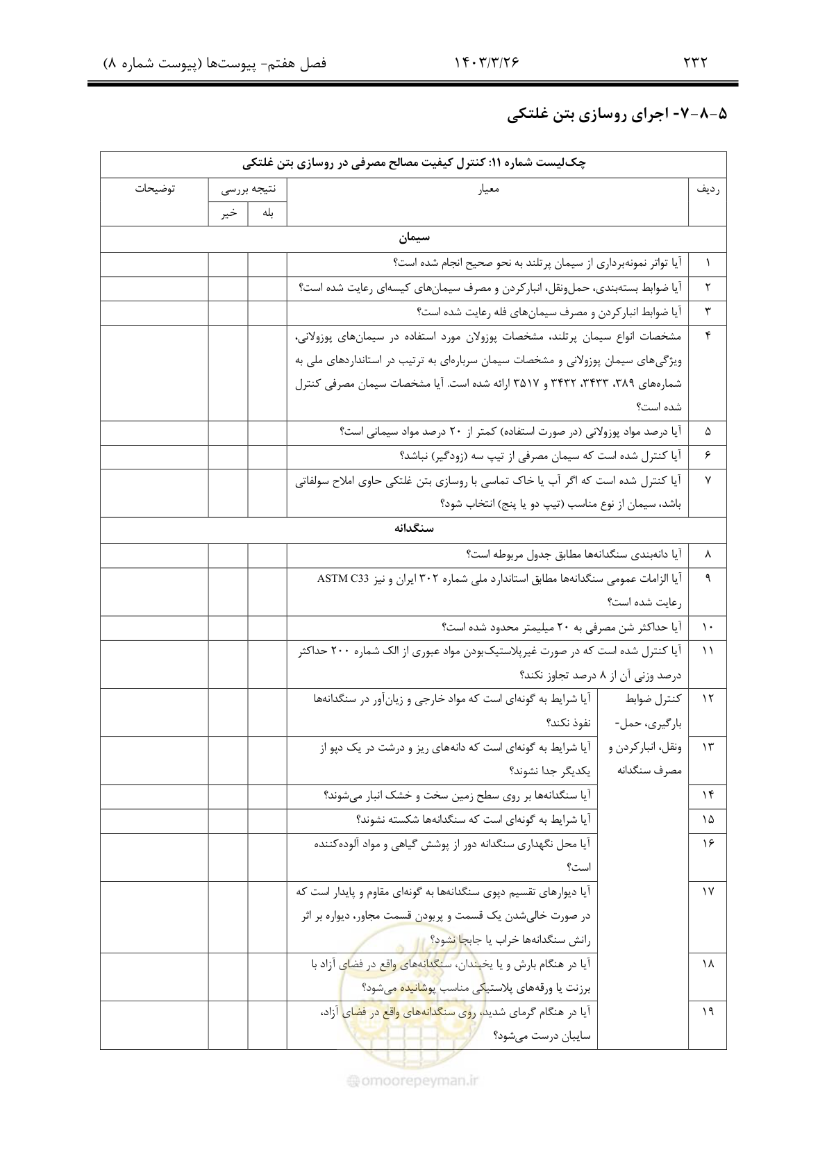 صفحه 262 از 340