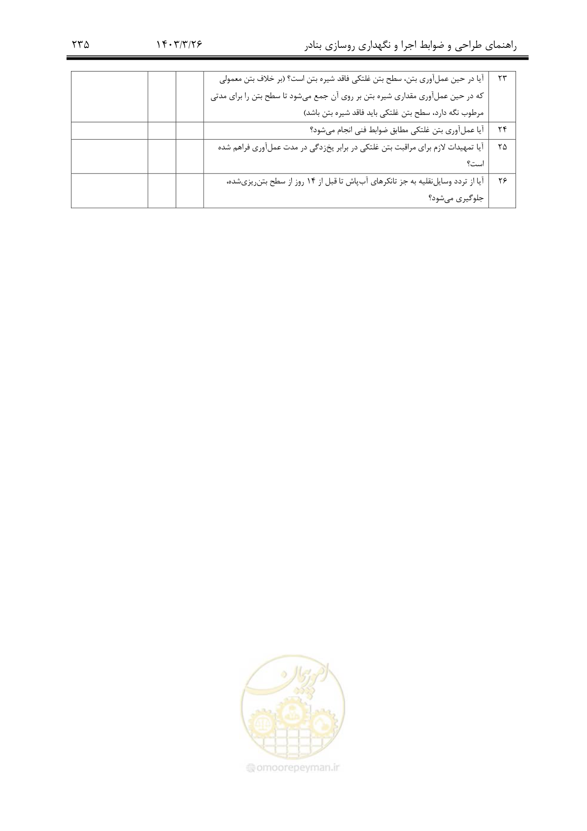 صفحه 265 از 340