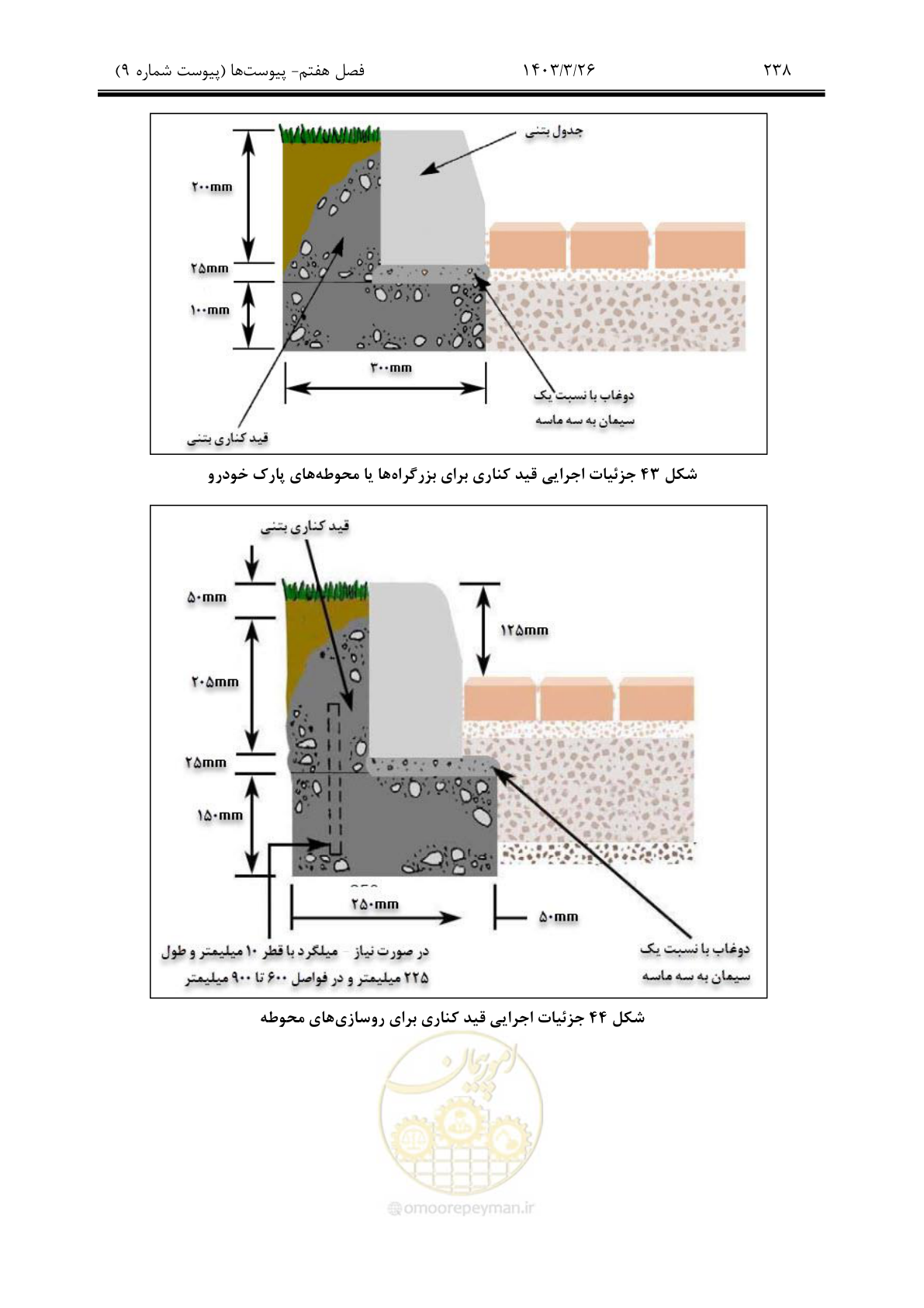 صفحه 268 از 340