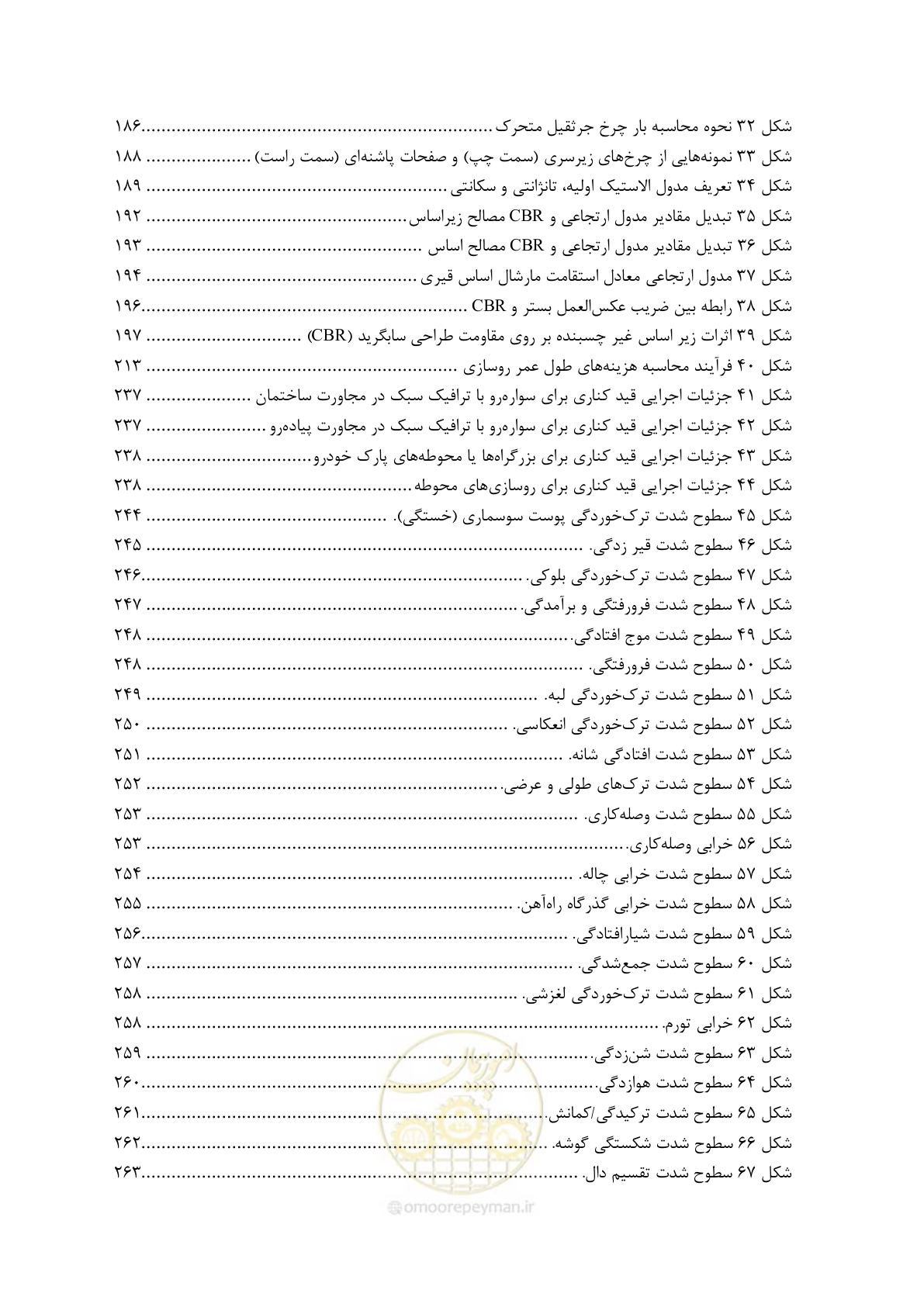 صفحه 27 از 340