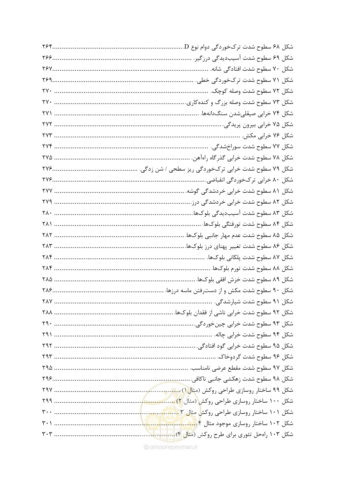 صفحه 28 از 340