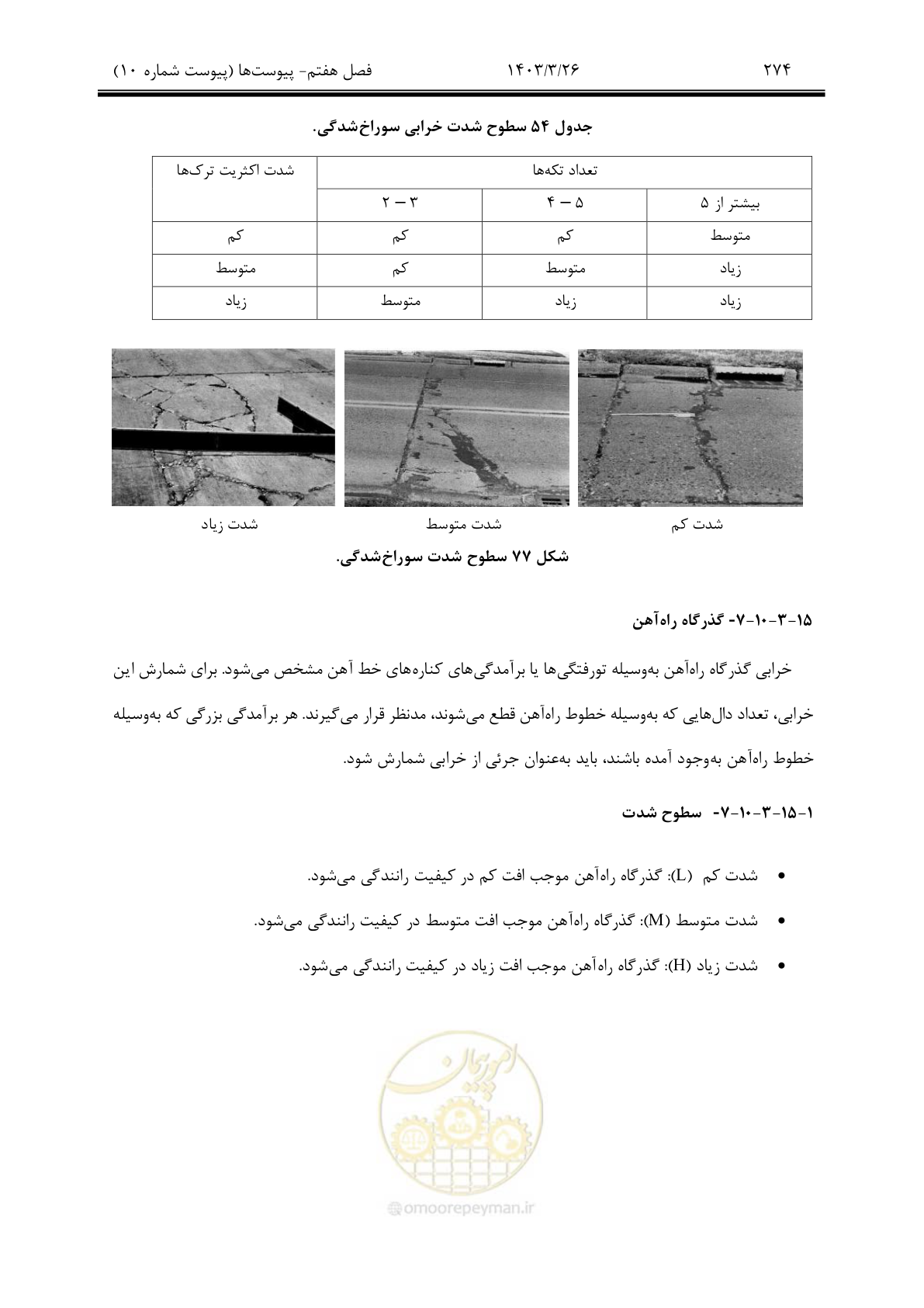 صفحه 304 از 340