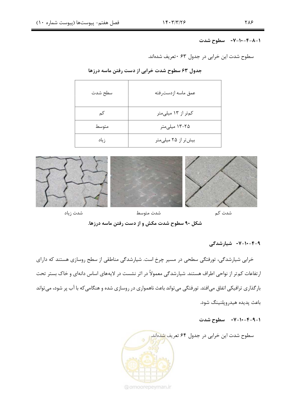 صفحه 316 از 340