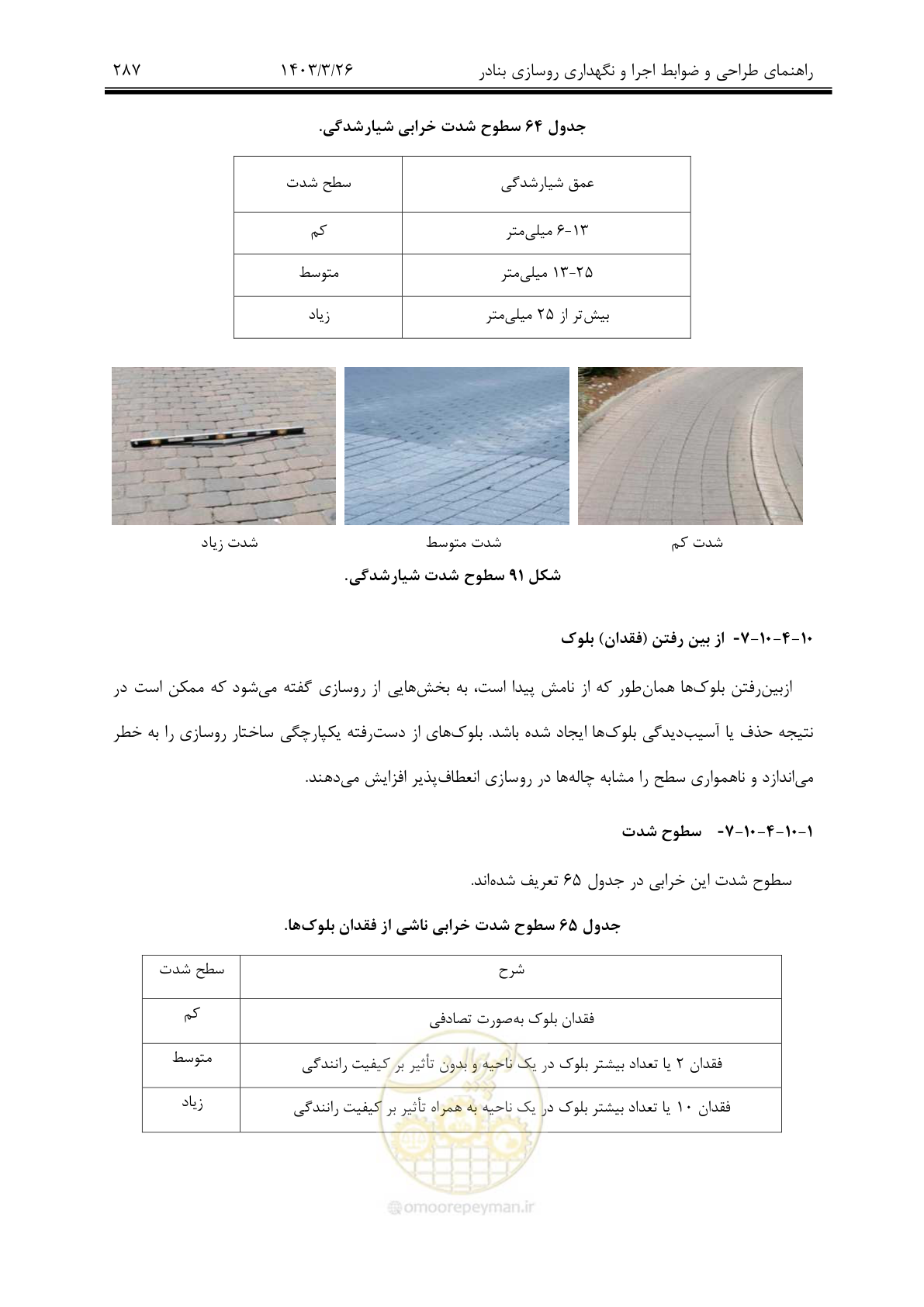 صفحه 317 از 340