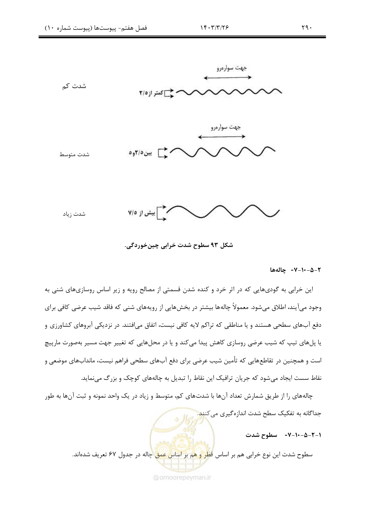 صفحه 320 از 340