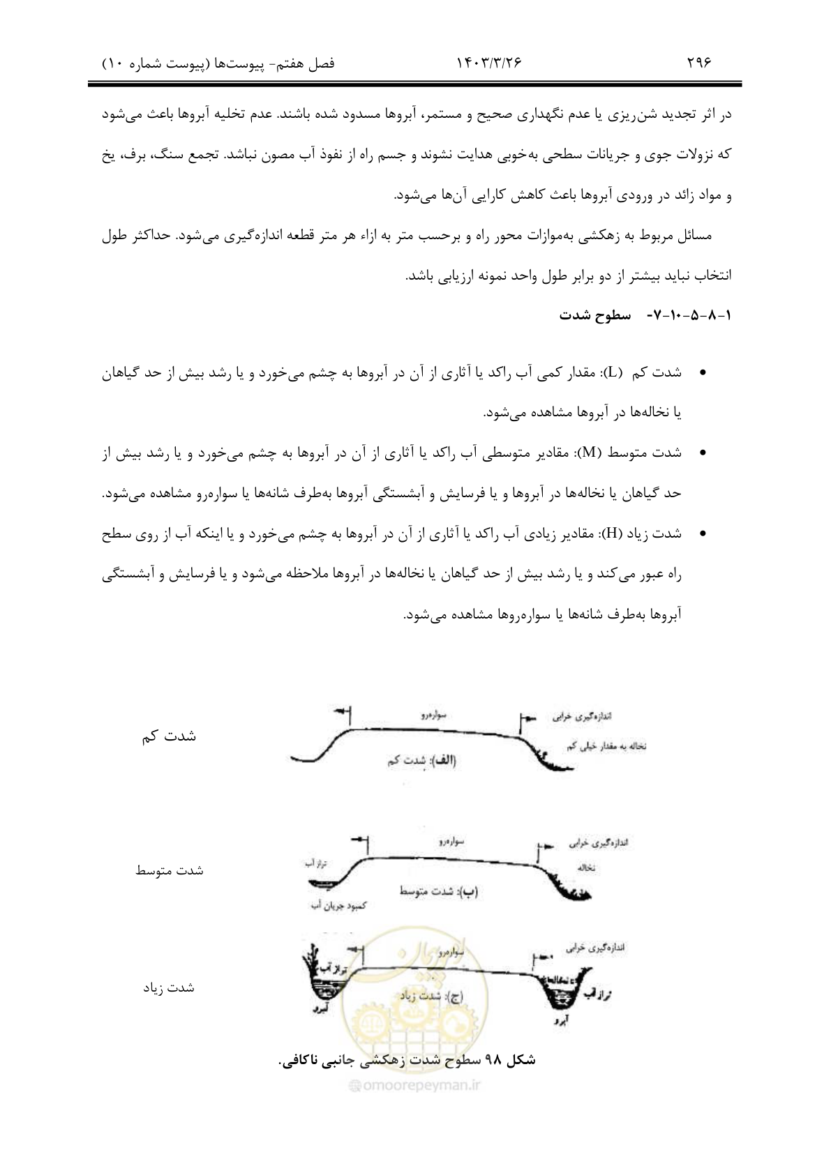 صفحه 326 از 340