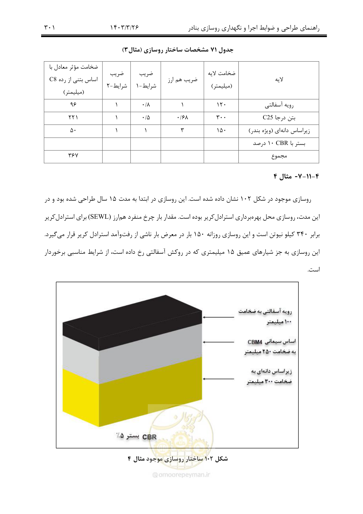 صفحه 331 از 340
