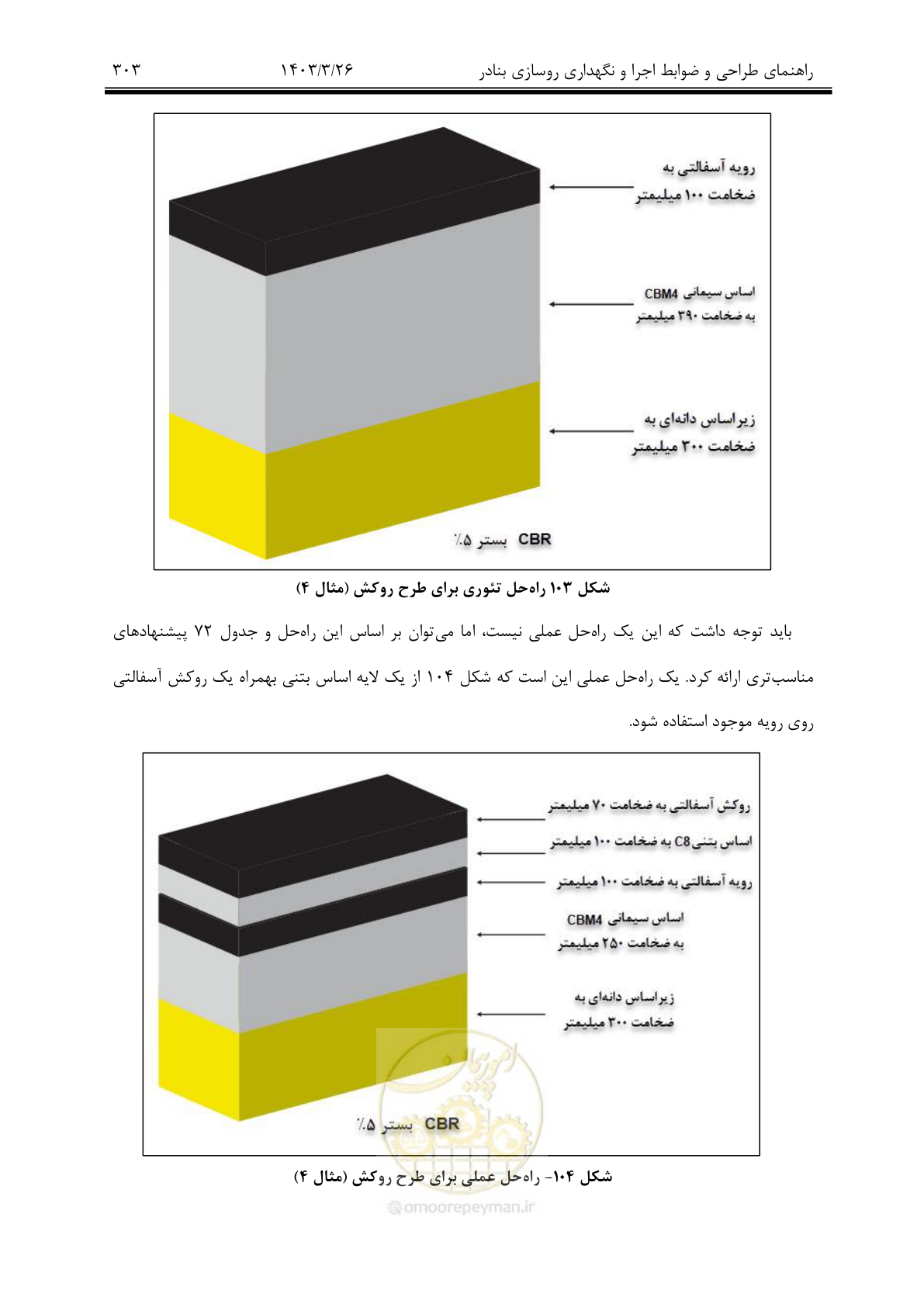 صفحه 333 از 340