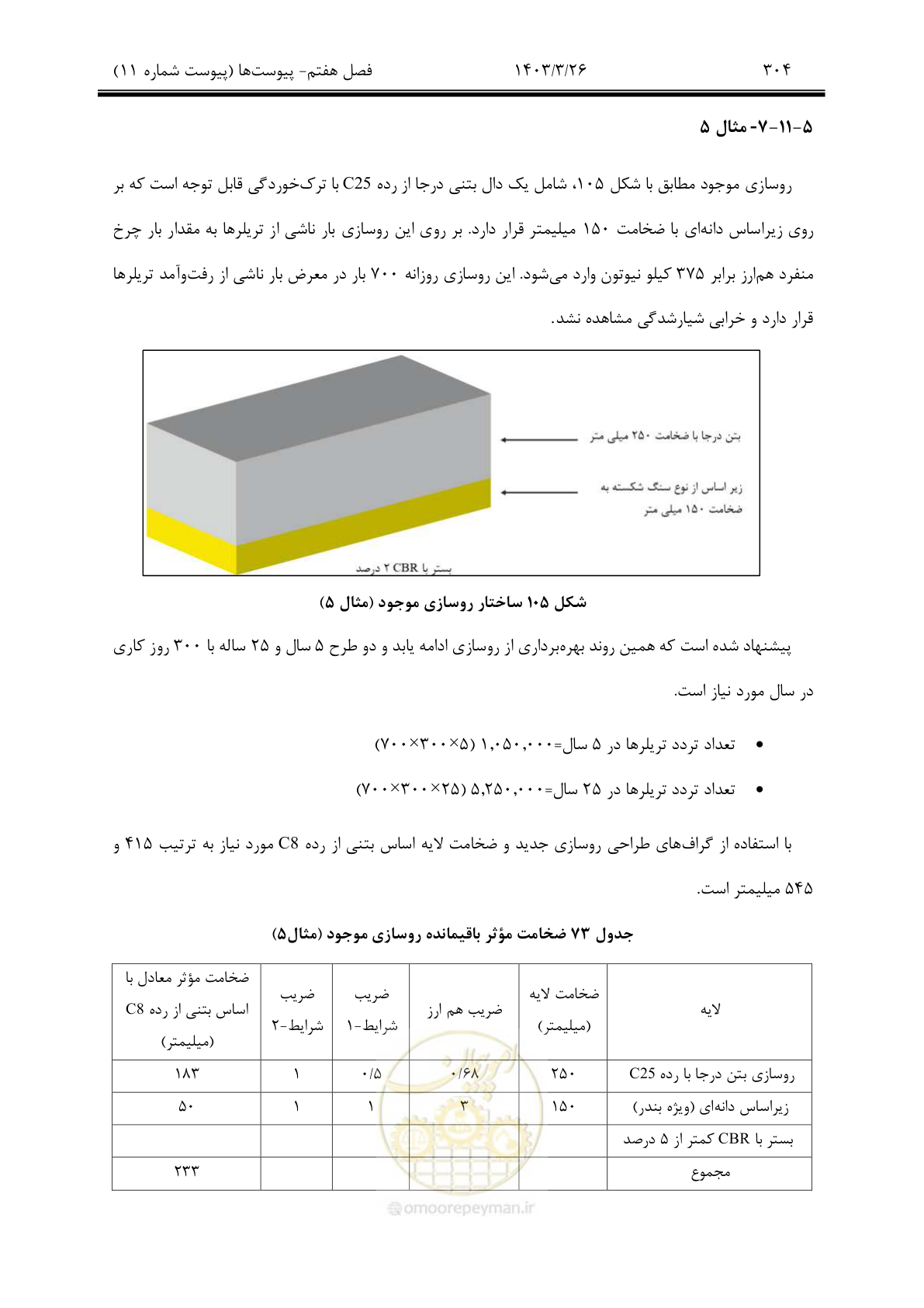 صفحه 334 از 340