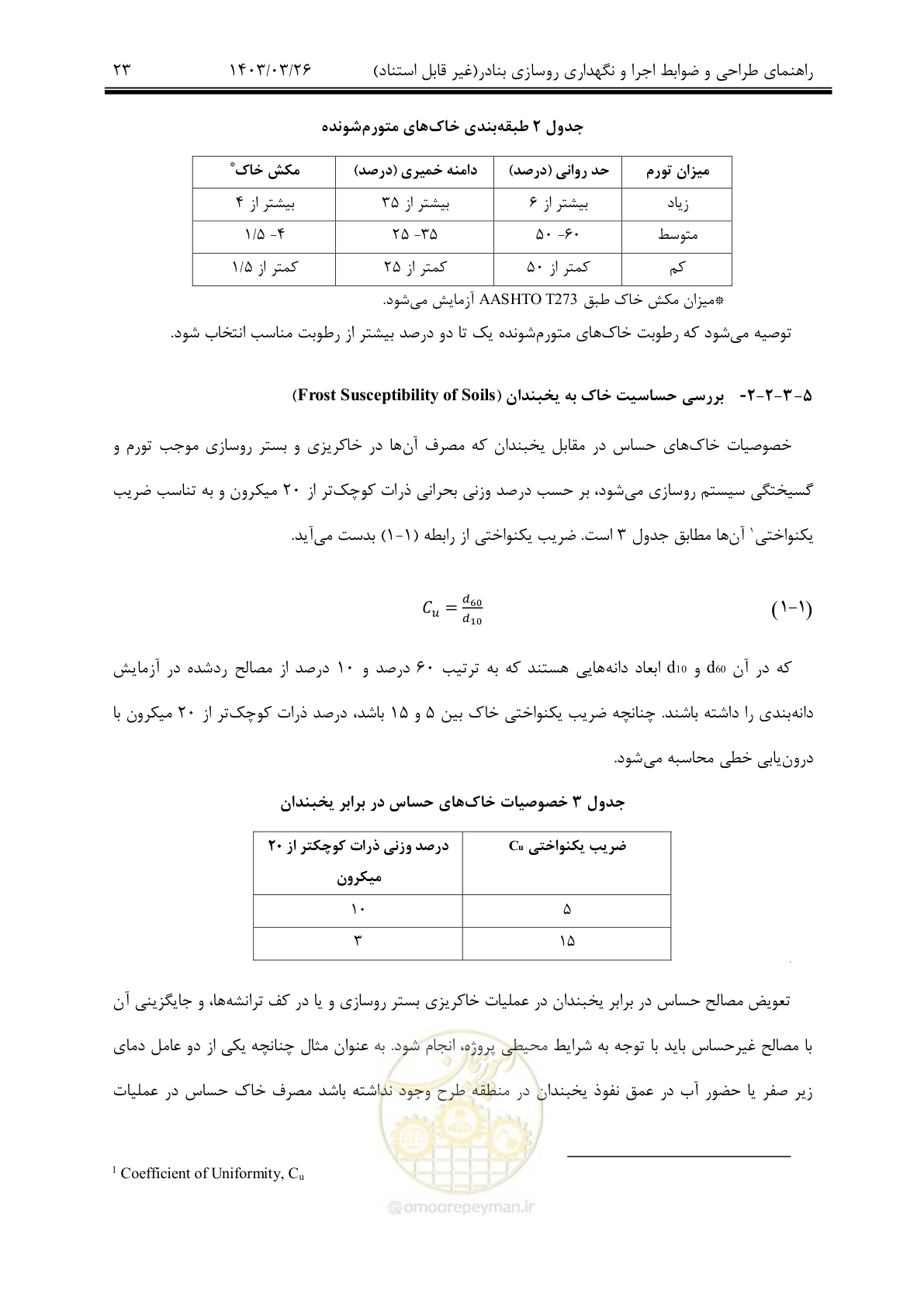 صفحه 53 از 340