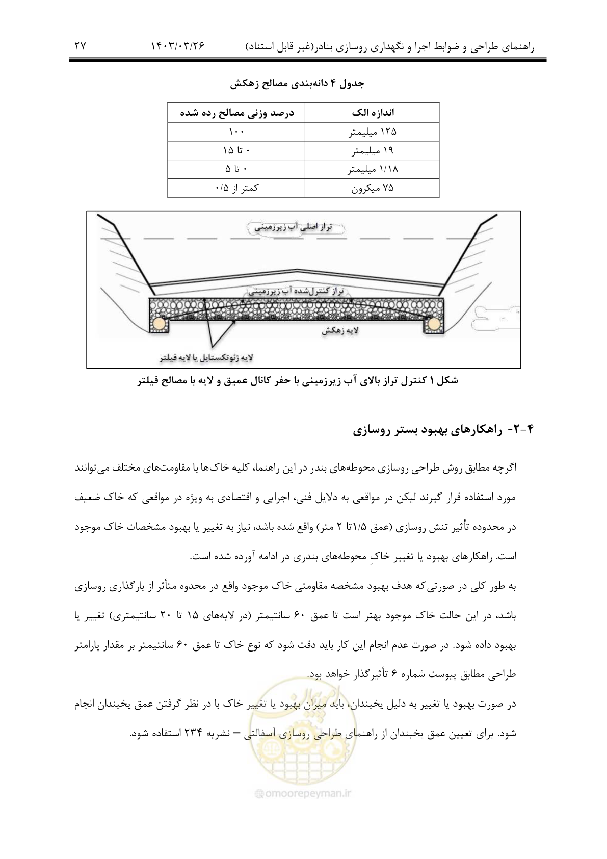 صفحه 57 از 340