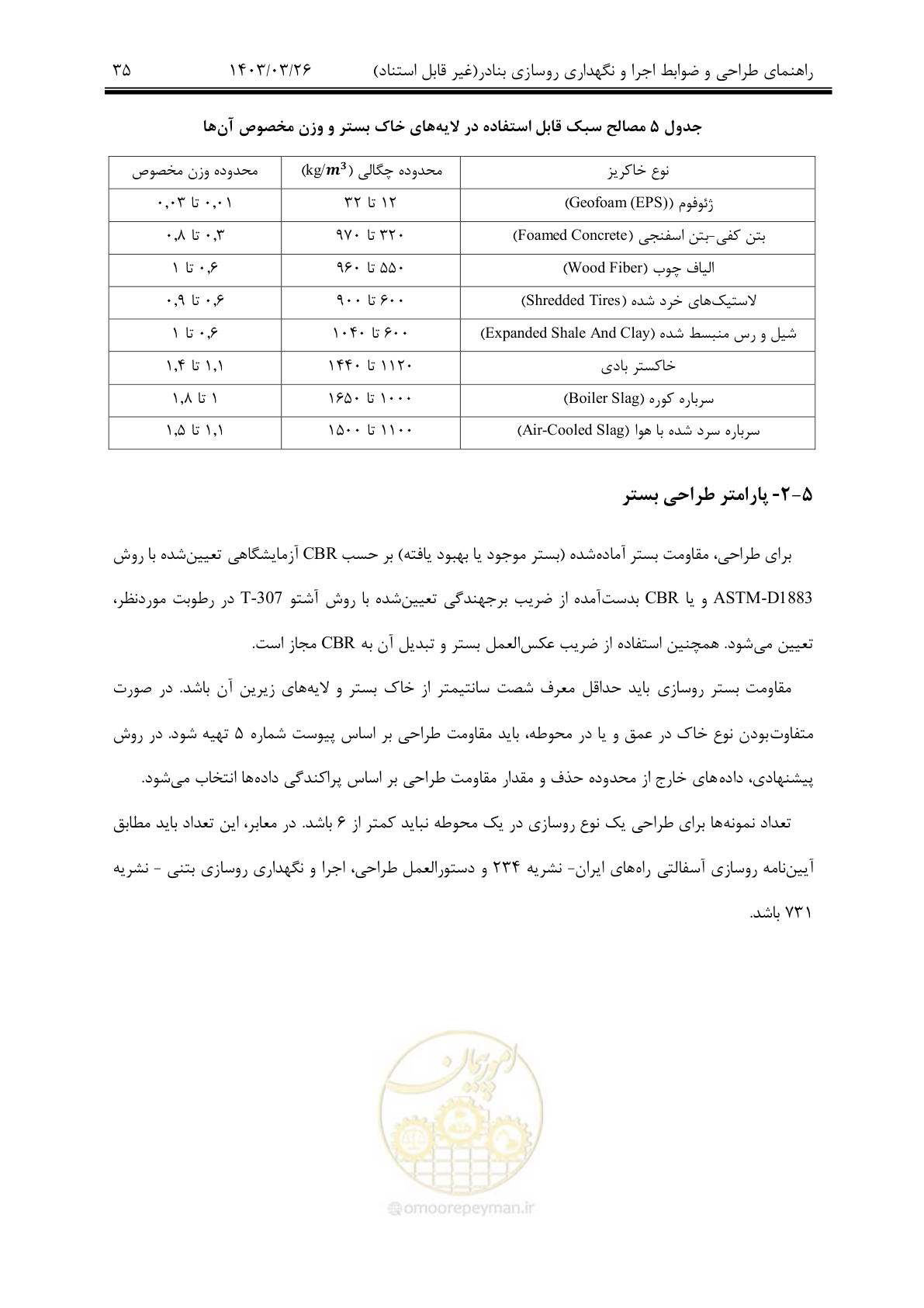 صفحه 65 از 340