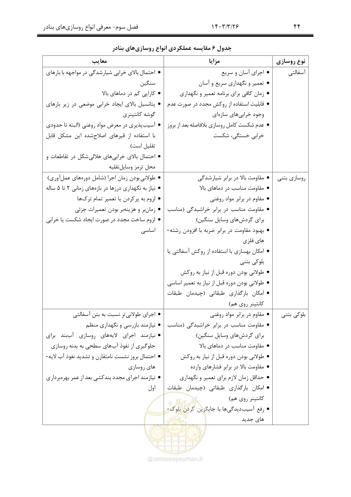 صفحه 74 از 340