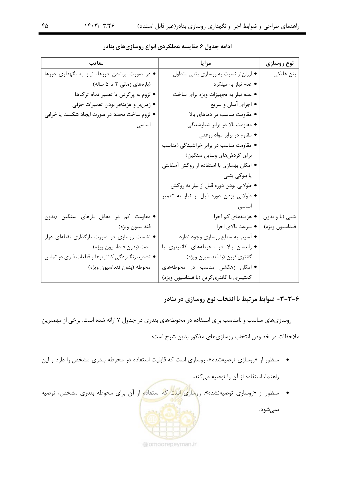 صفحه 75 از 340