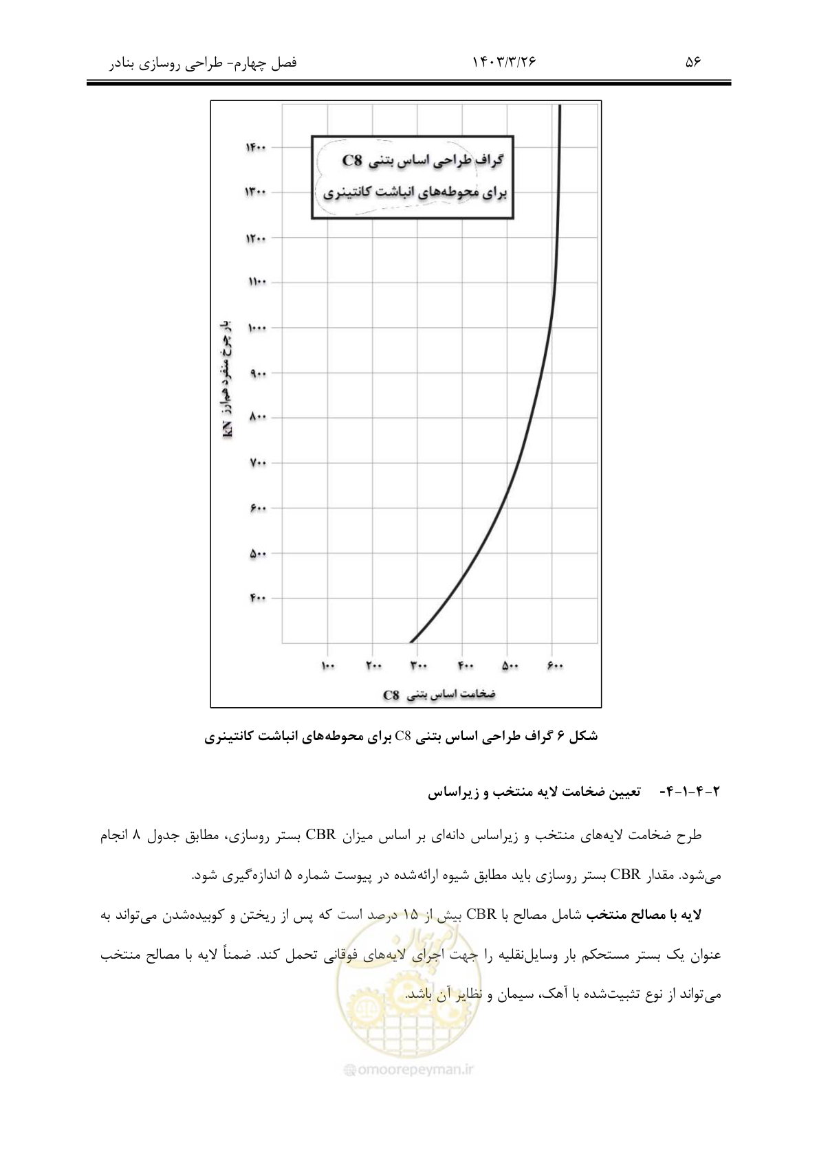 صفحه 86 از 340