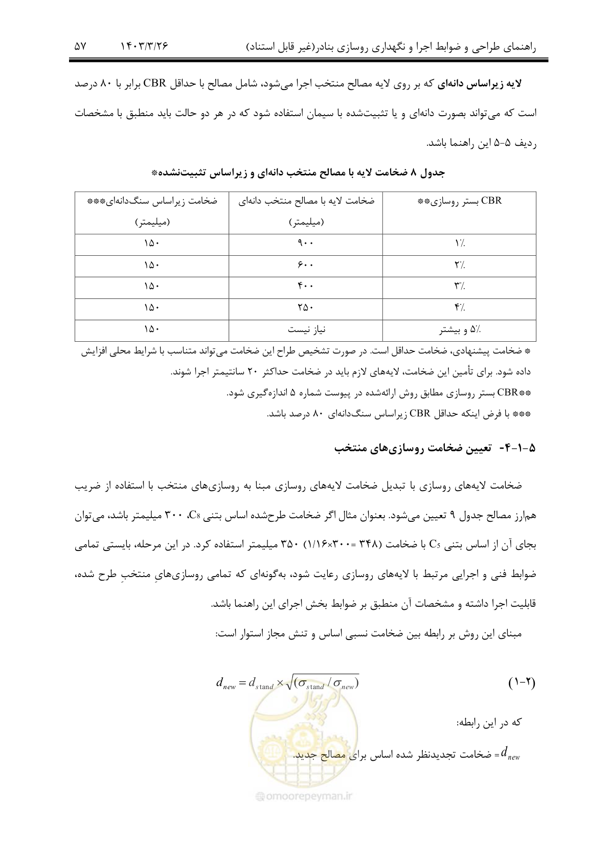صفحه 87 از 340